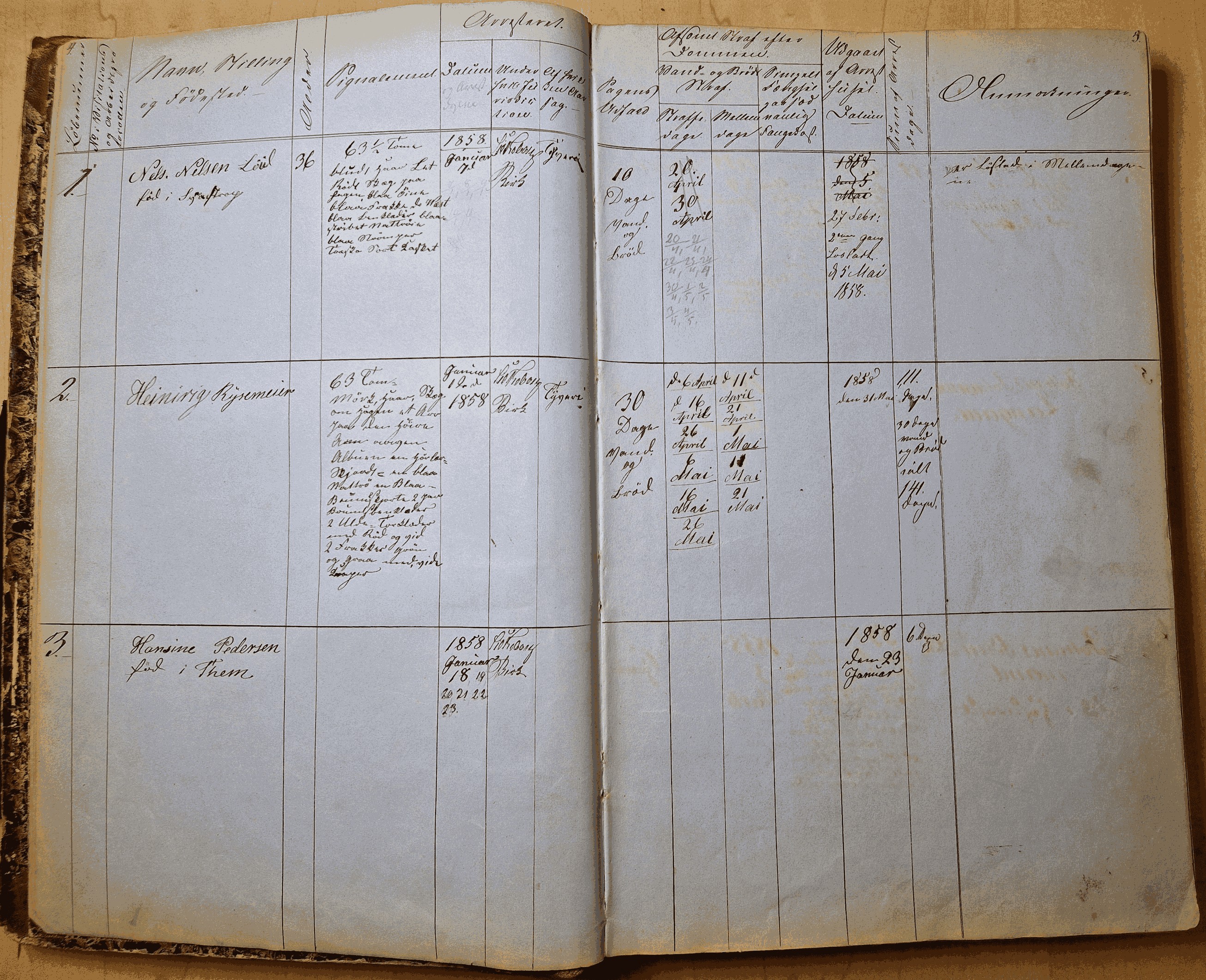 journal mangler