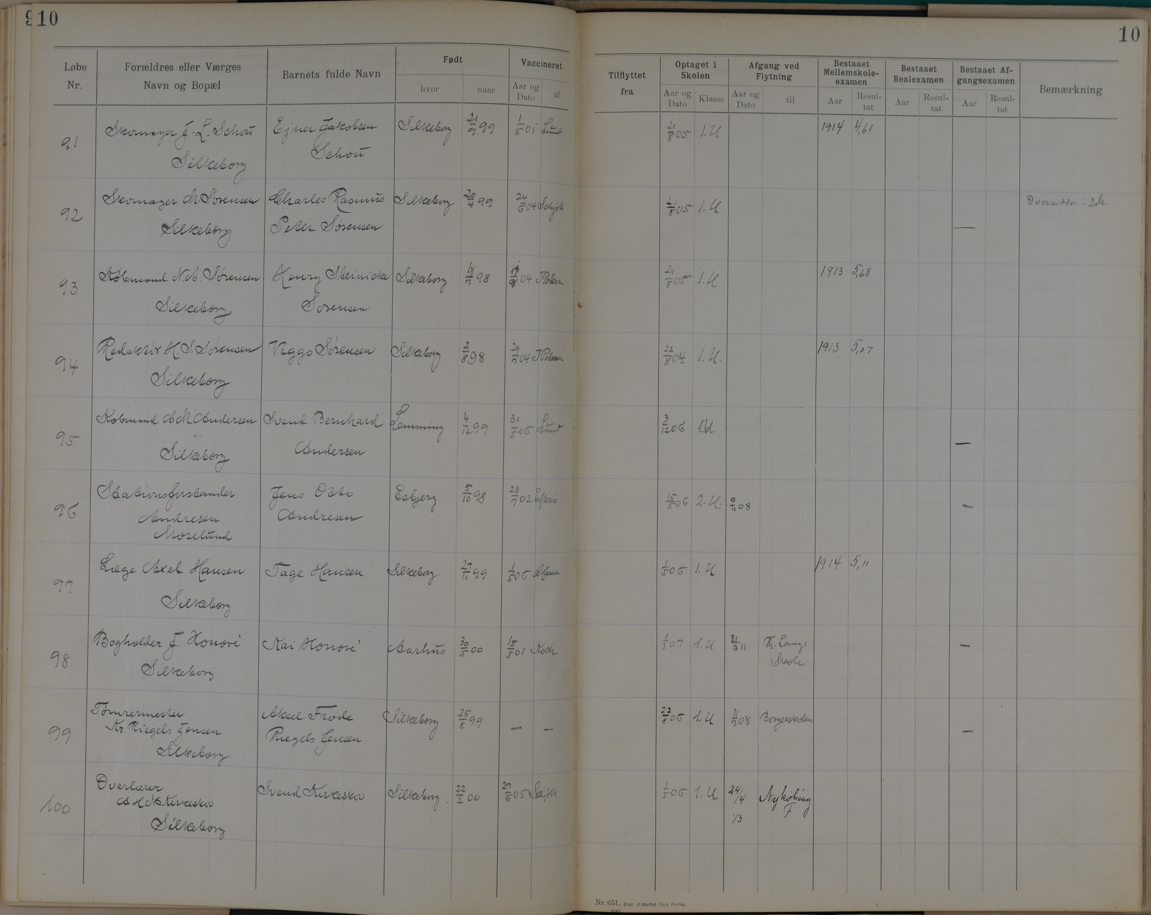 Søndergade Skoles protokol