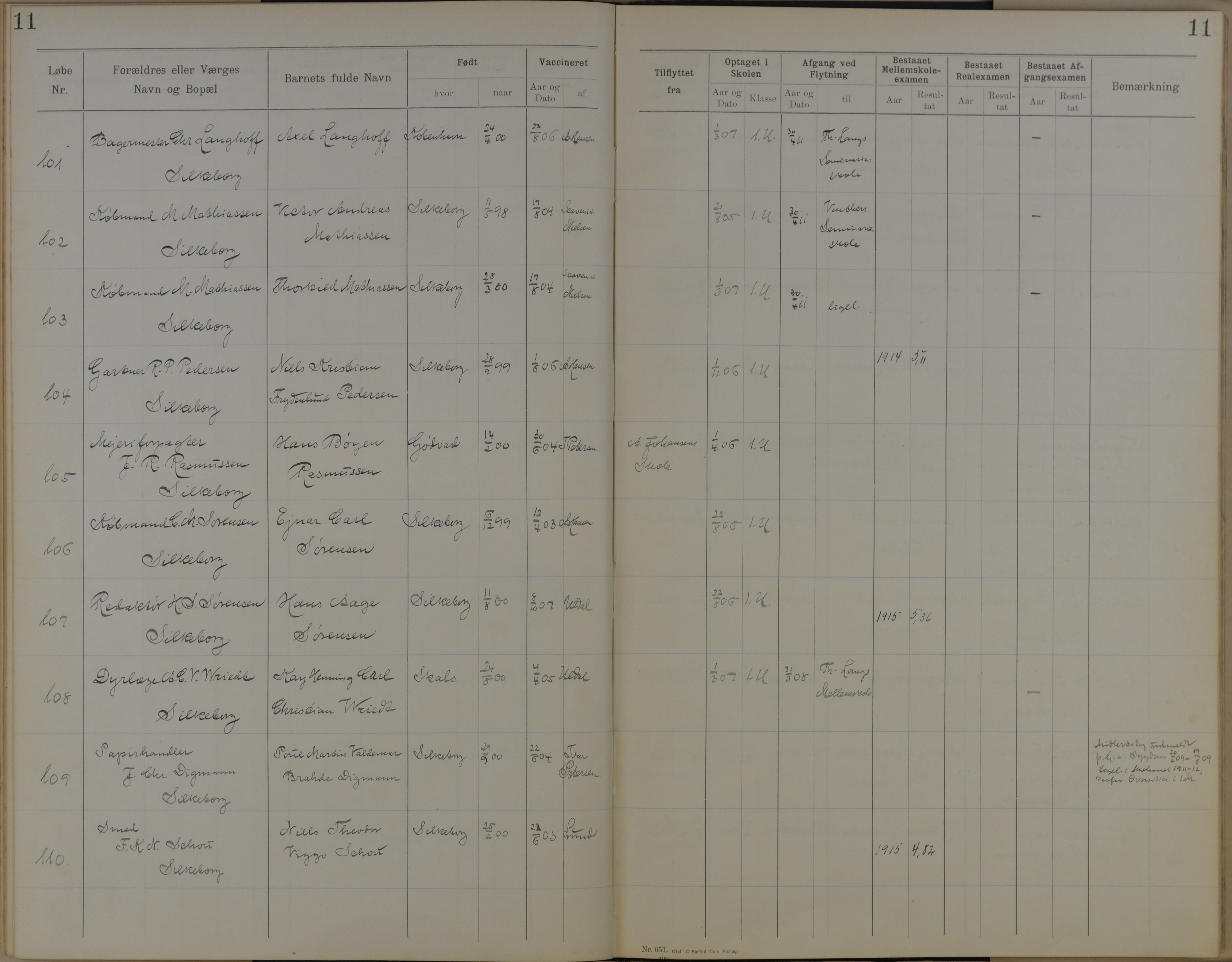 Søndergade Skoles protokol