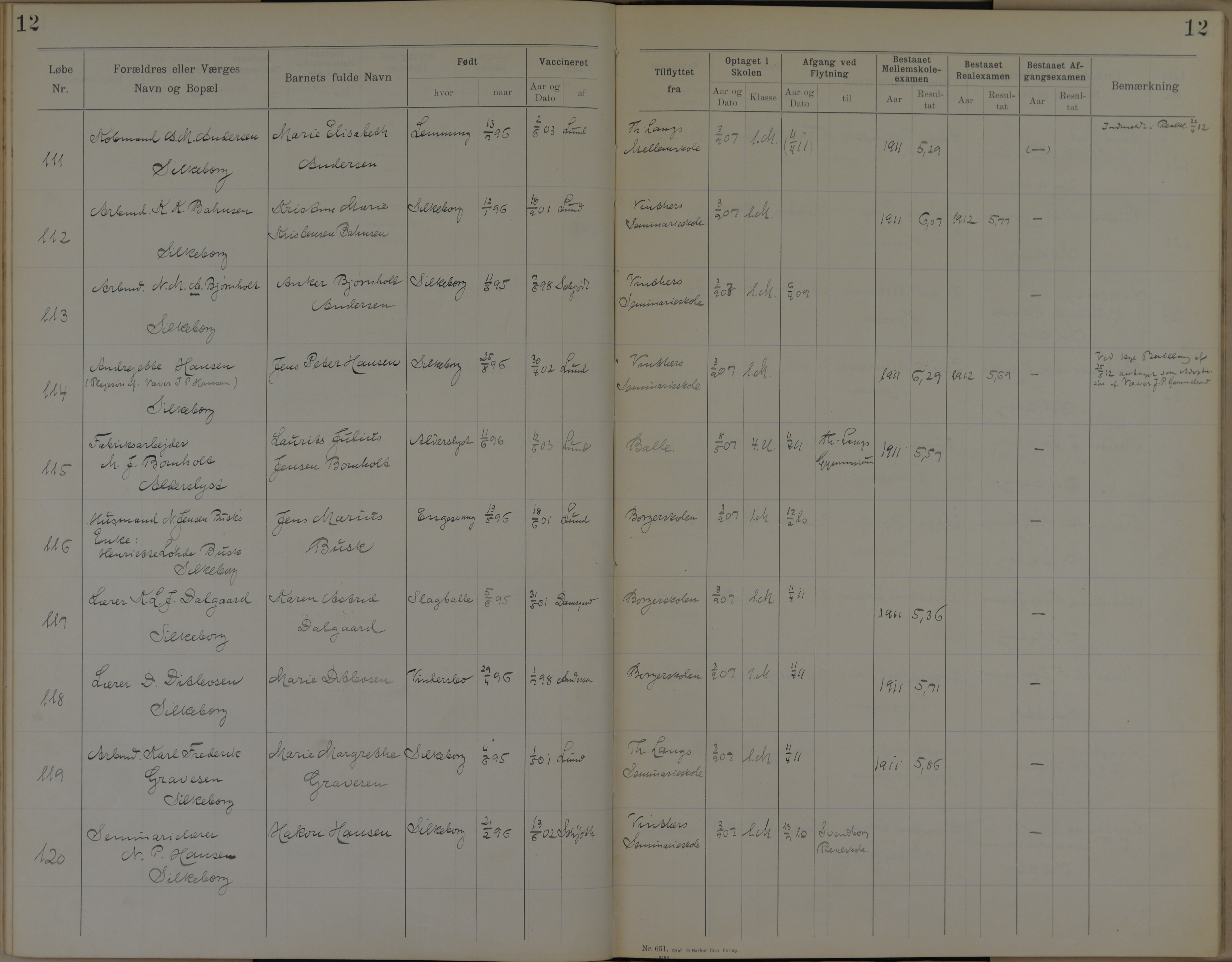 Søndergade Skoles protokol