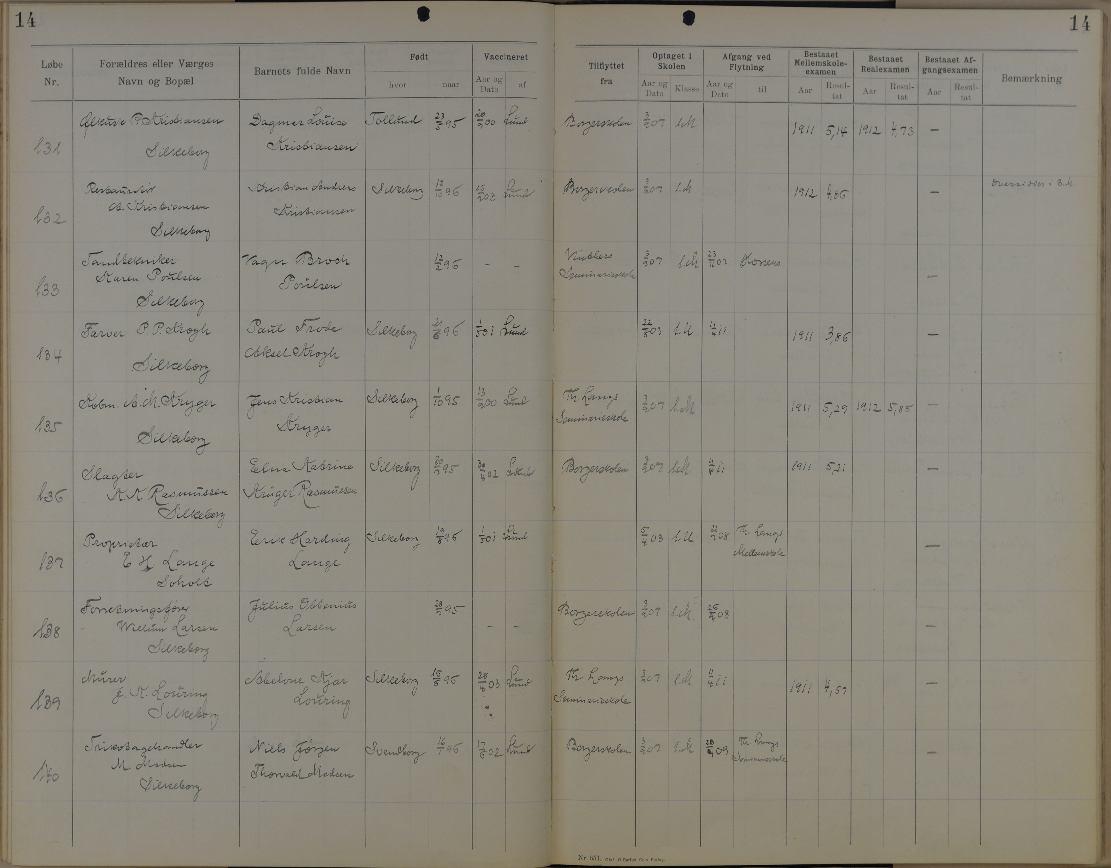 Søndergade Skoles protokol