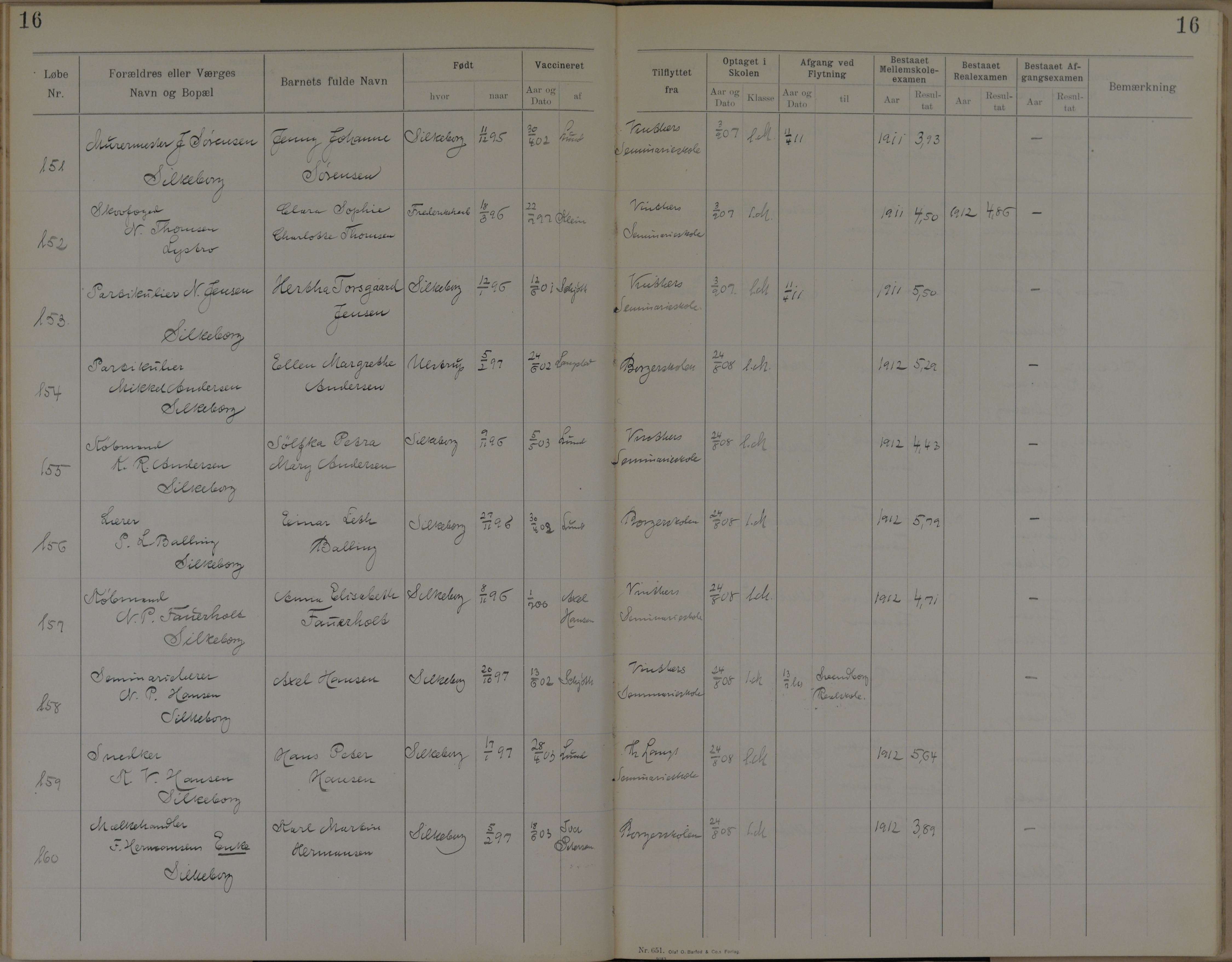 Søndergade Skoles protokol