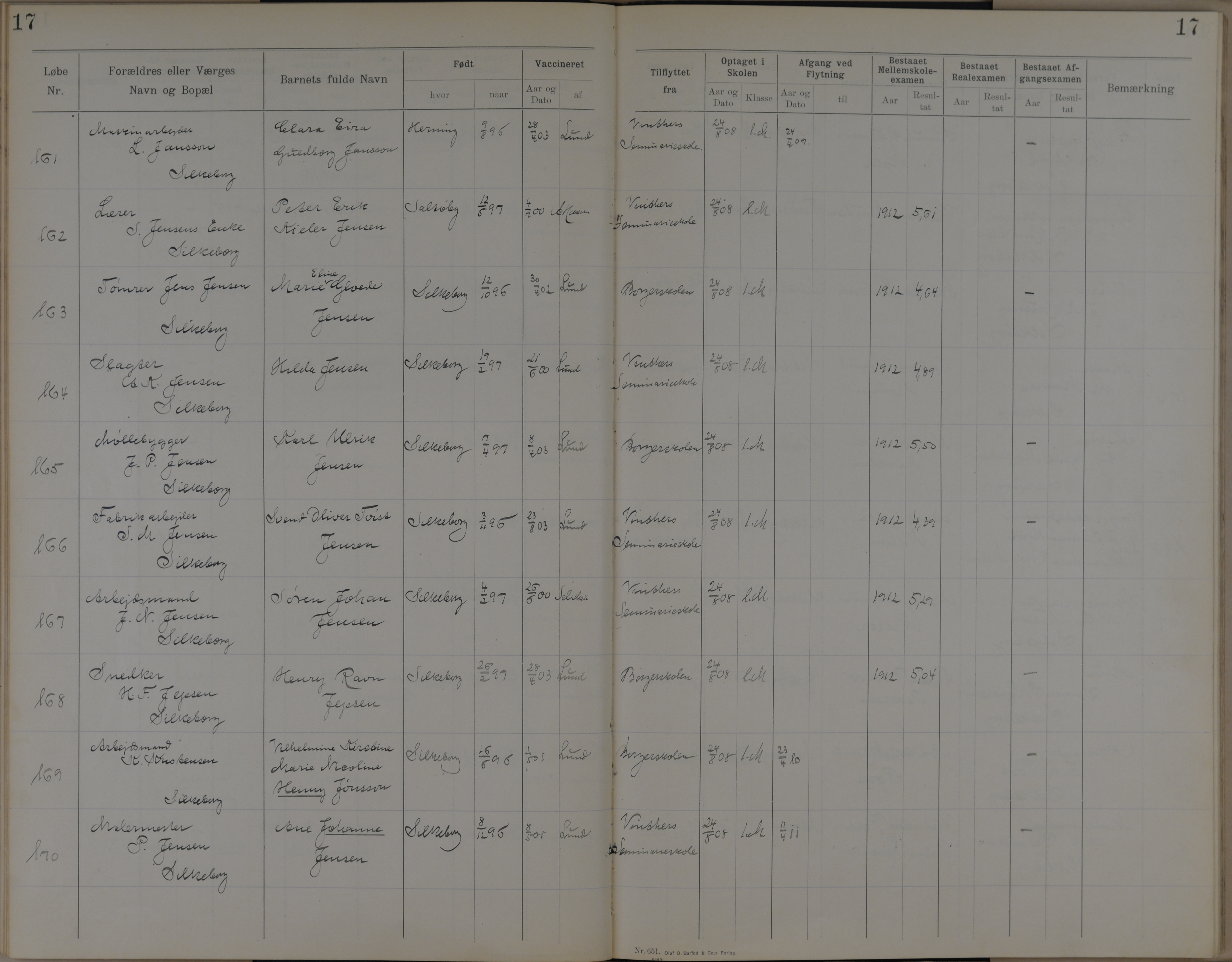 Søndergade Skoles protokol