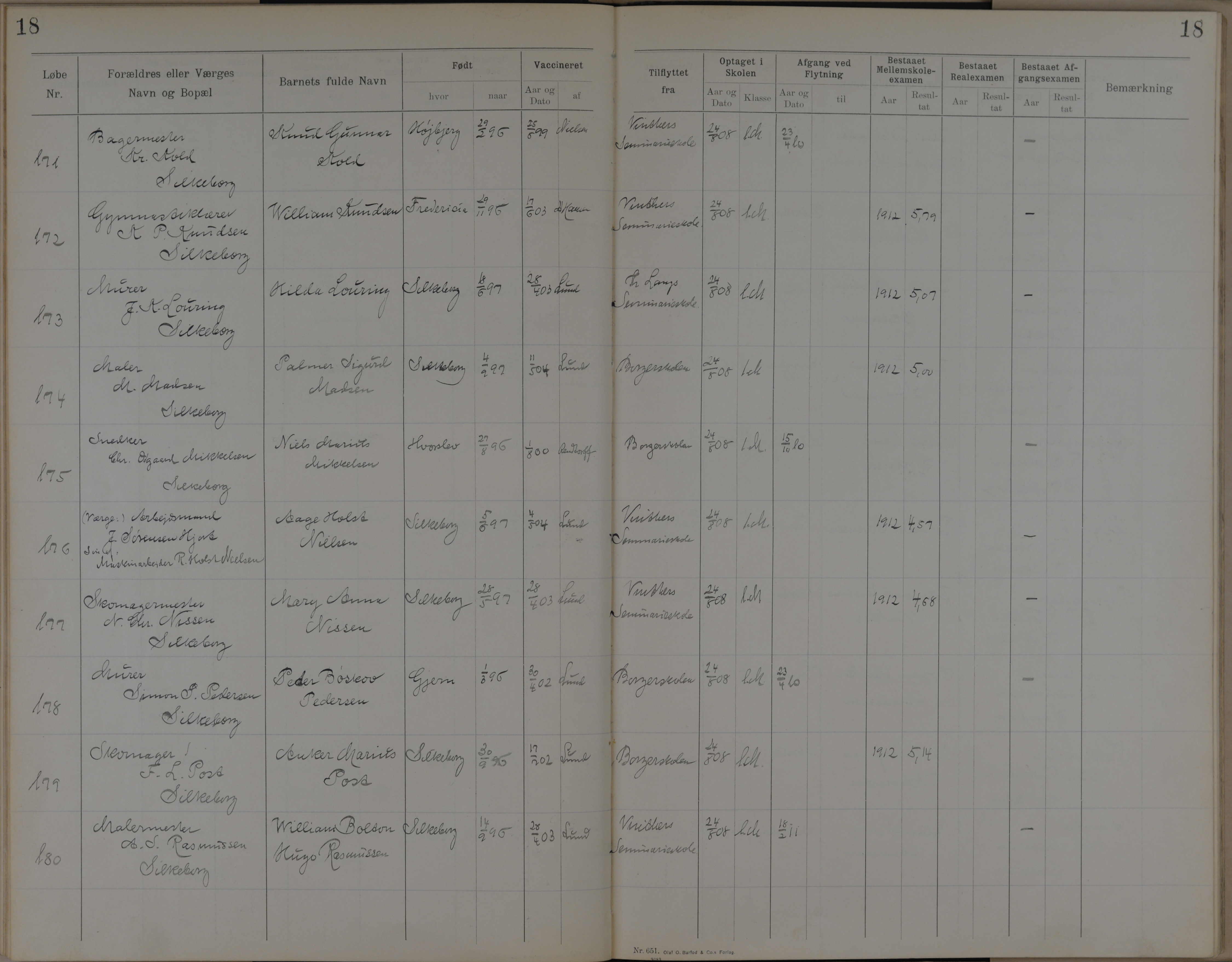 Søndergade Skoles protokol