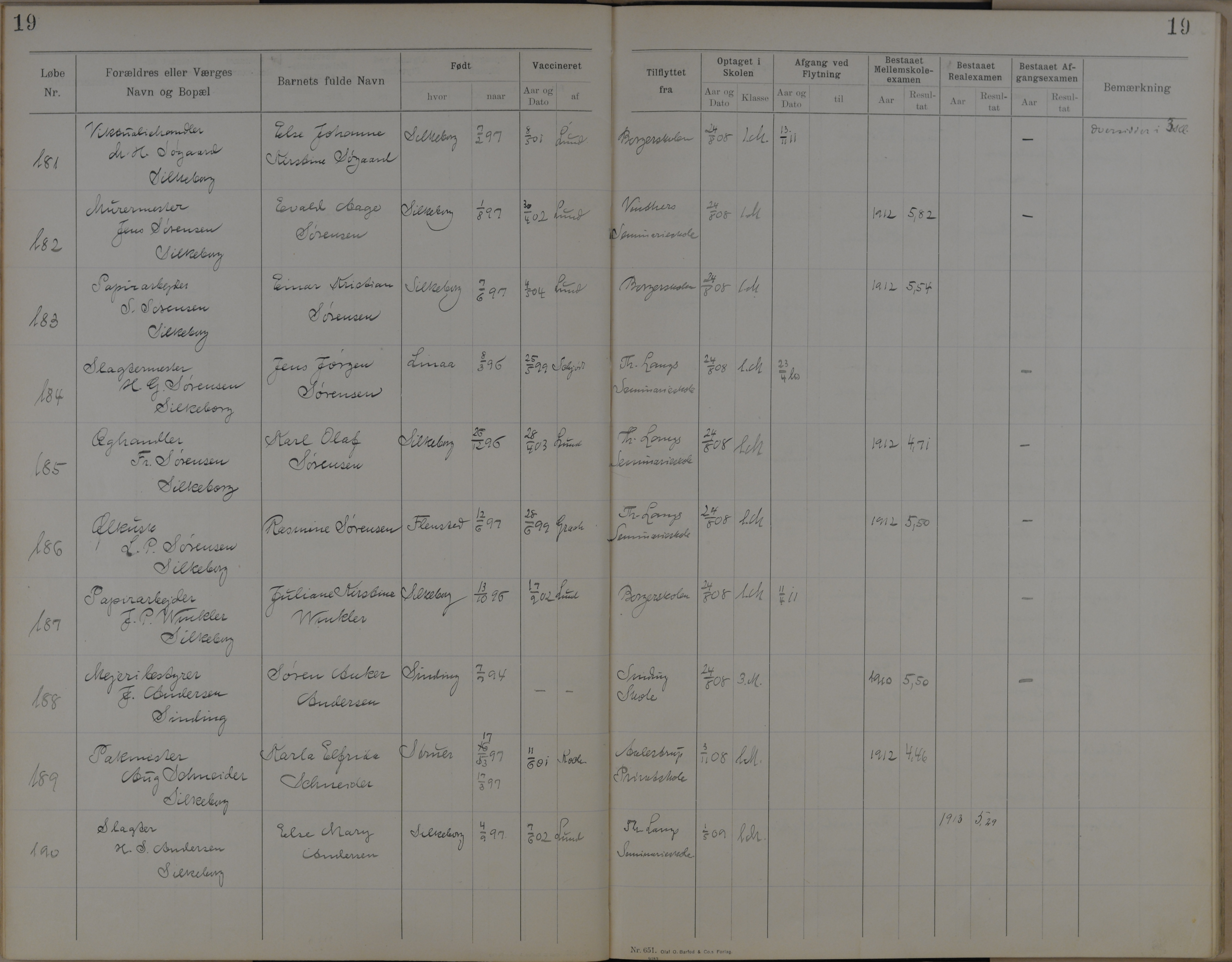 Søndergade Skoles protokol