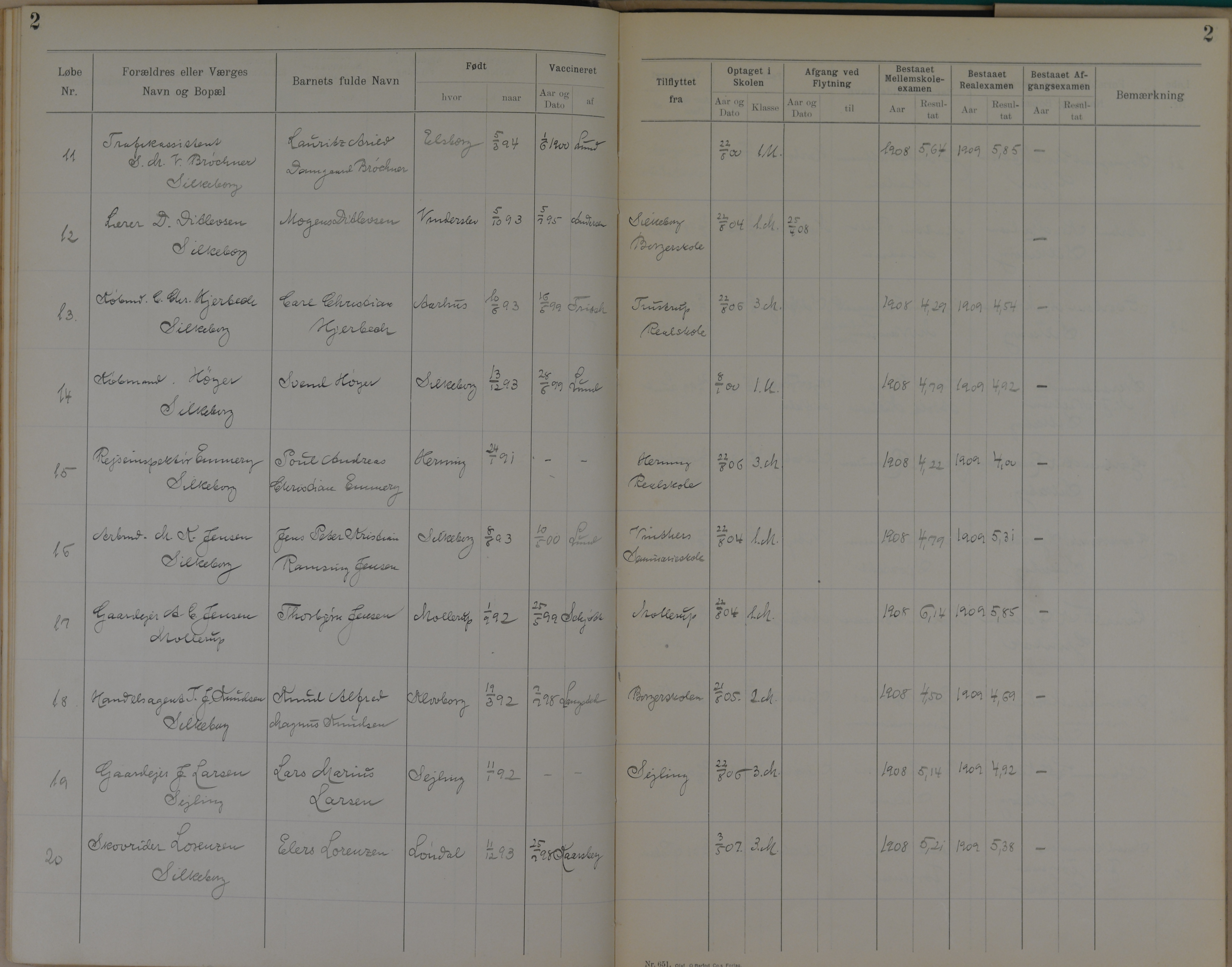 Søndergade Skoles protokol