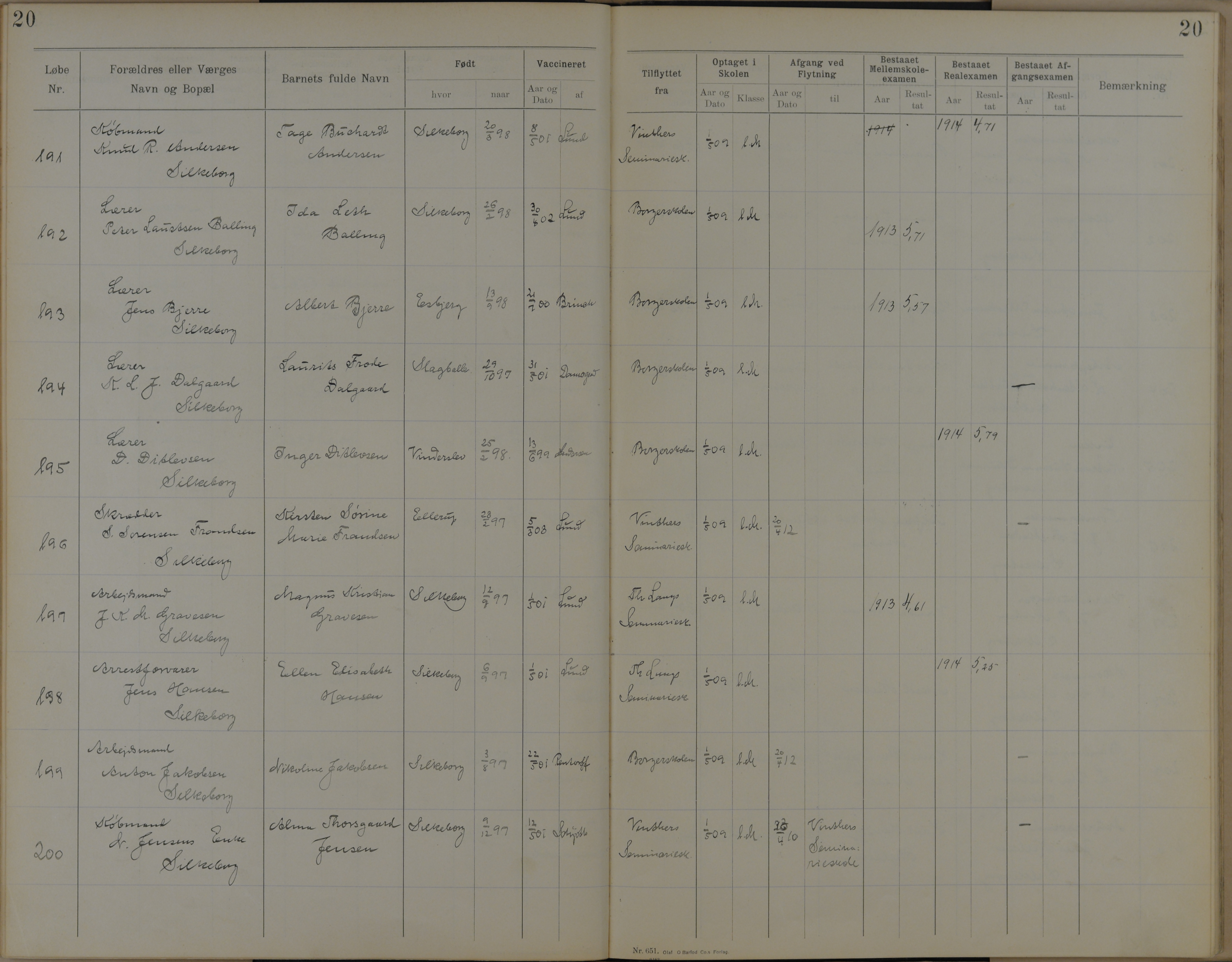 Søndergade Skoles protokol