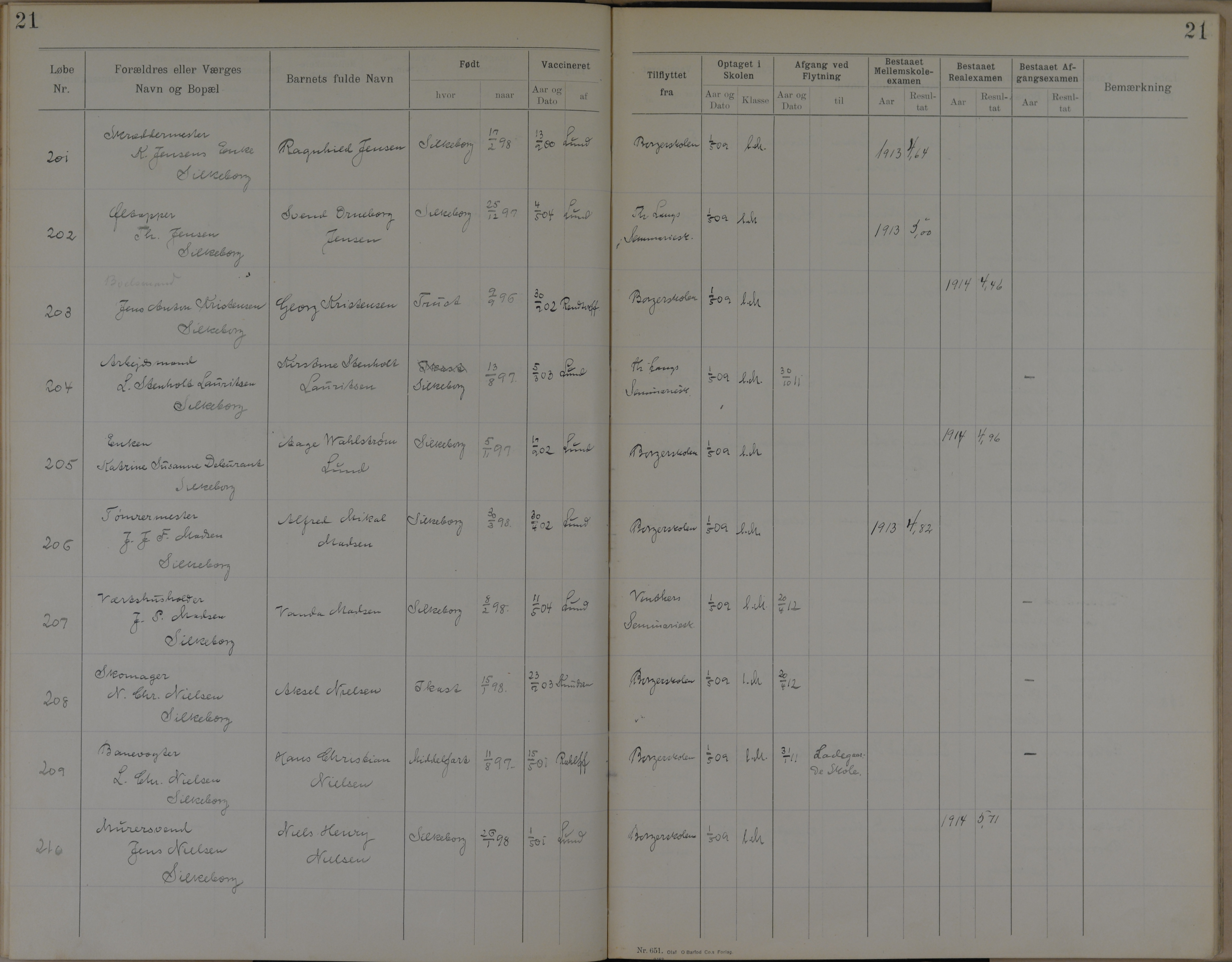 Søndergade Skoles protokol