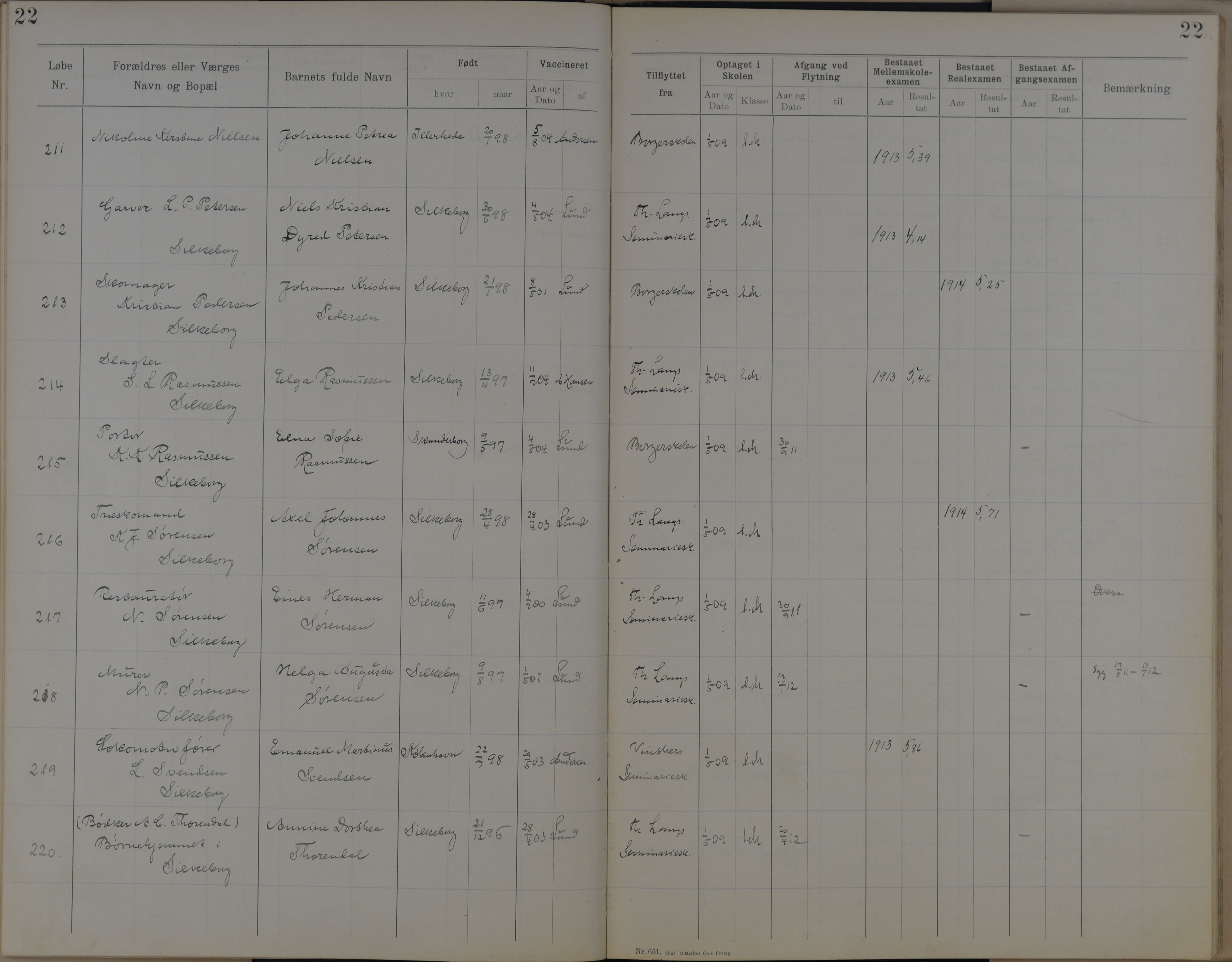 Søndergade Skoles protokol