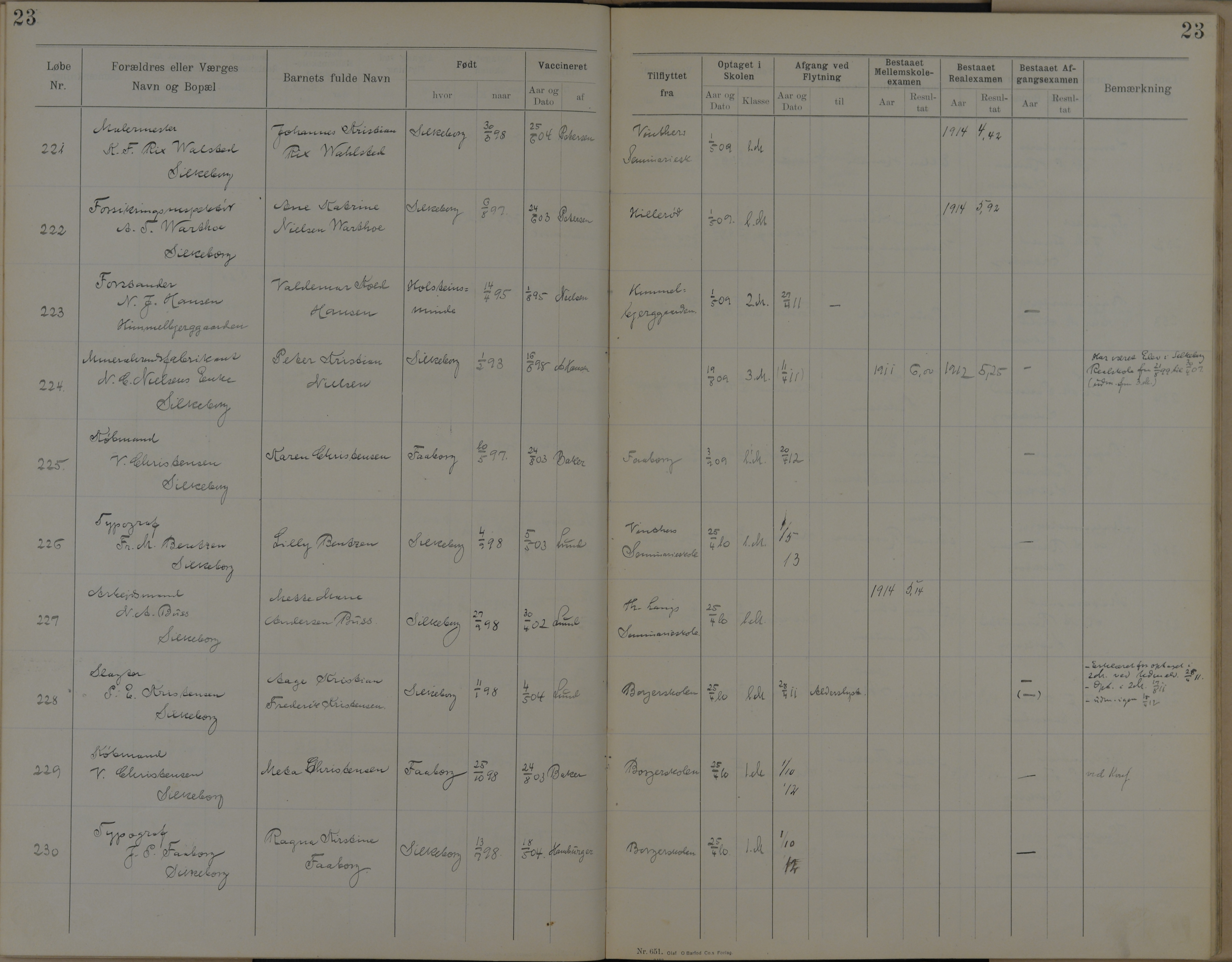 Søndergade Skoles protokol