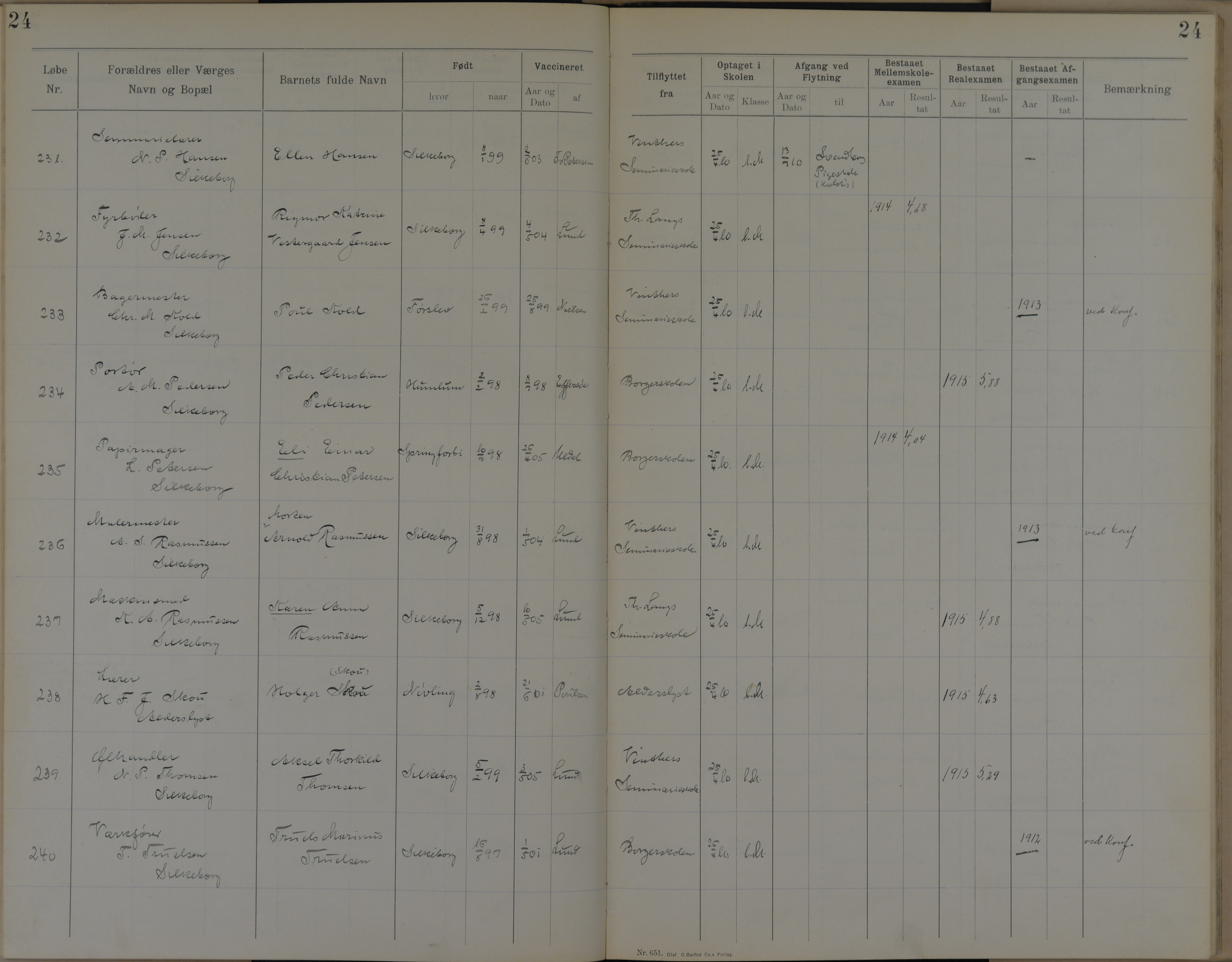 Søndergade Skoles protokol