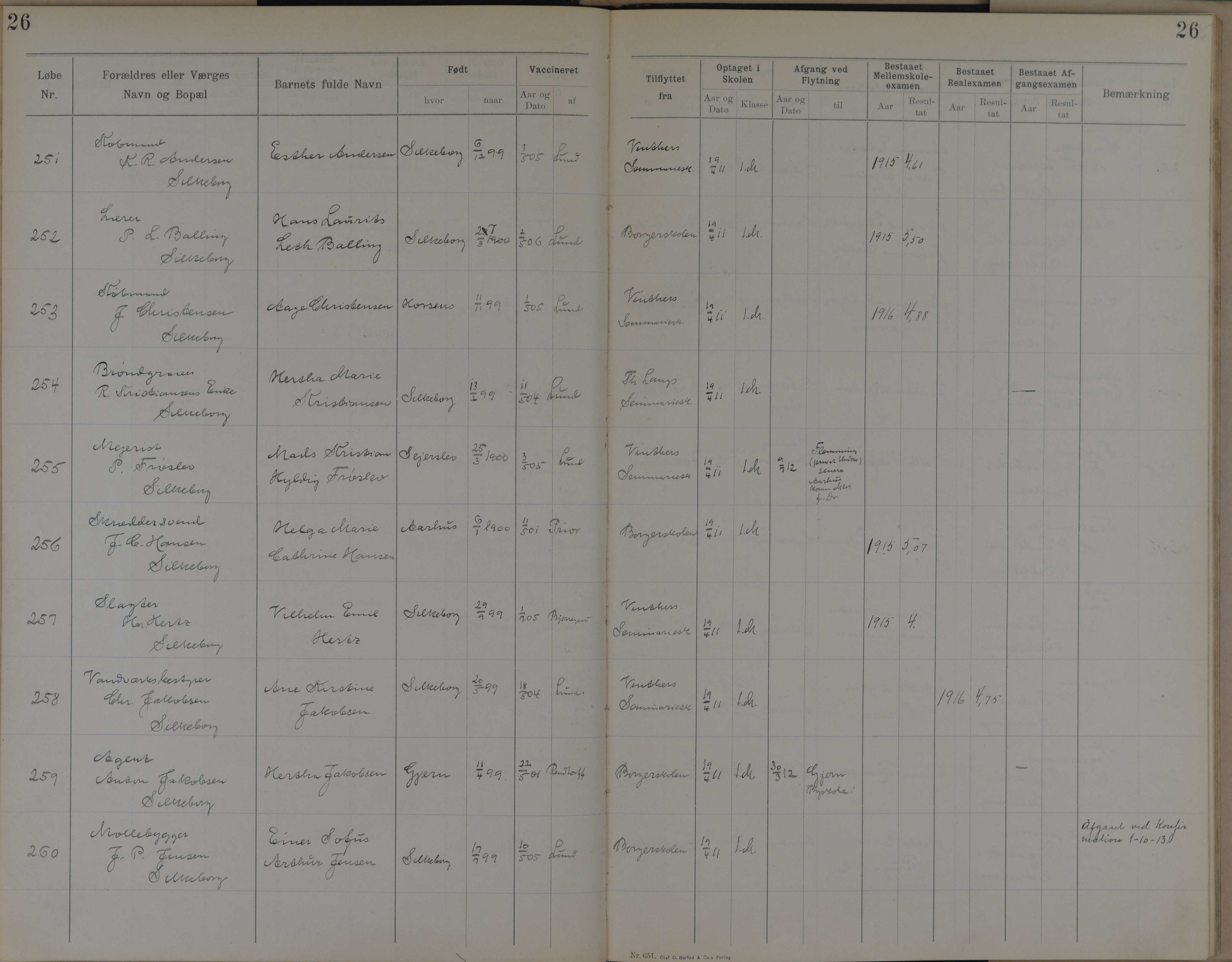 Søndergade Skoles protokol