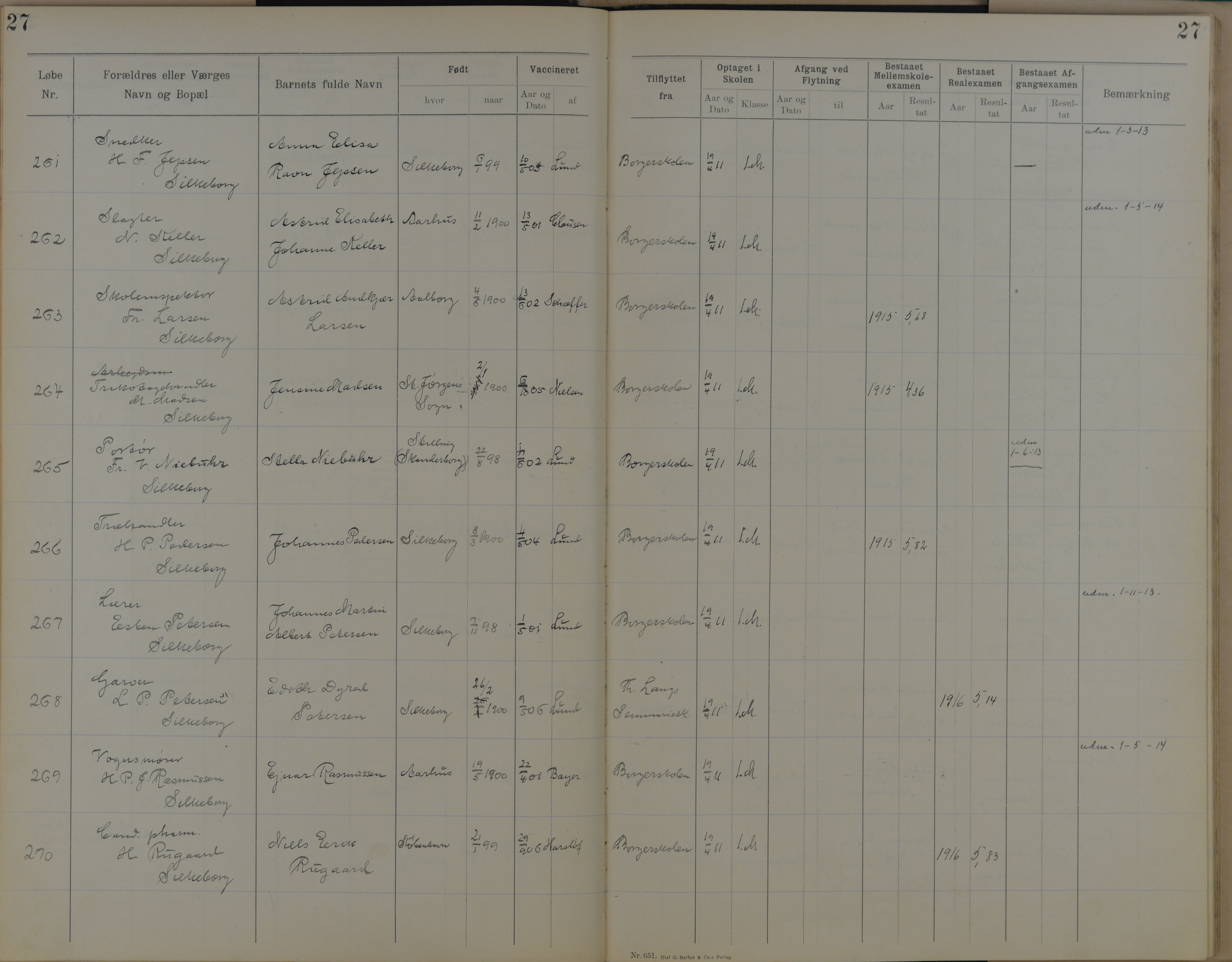 Søndergade Skoles protokol