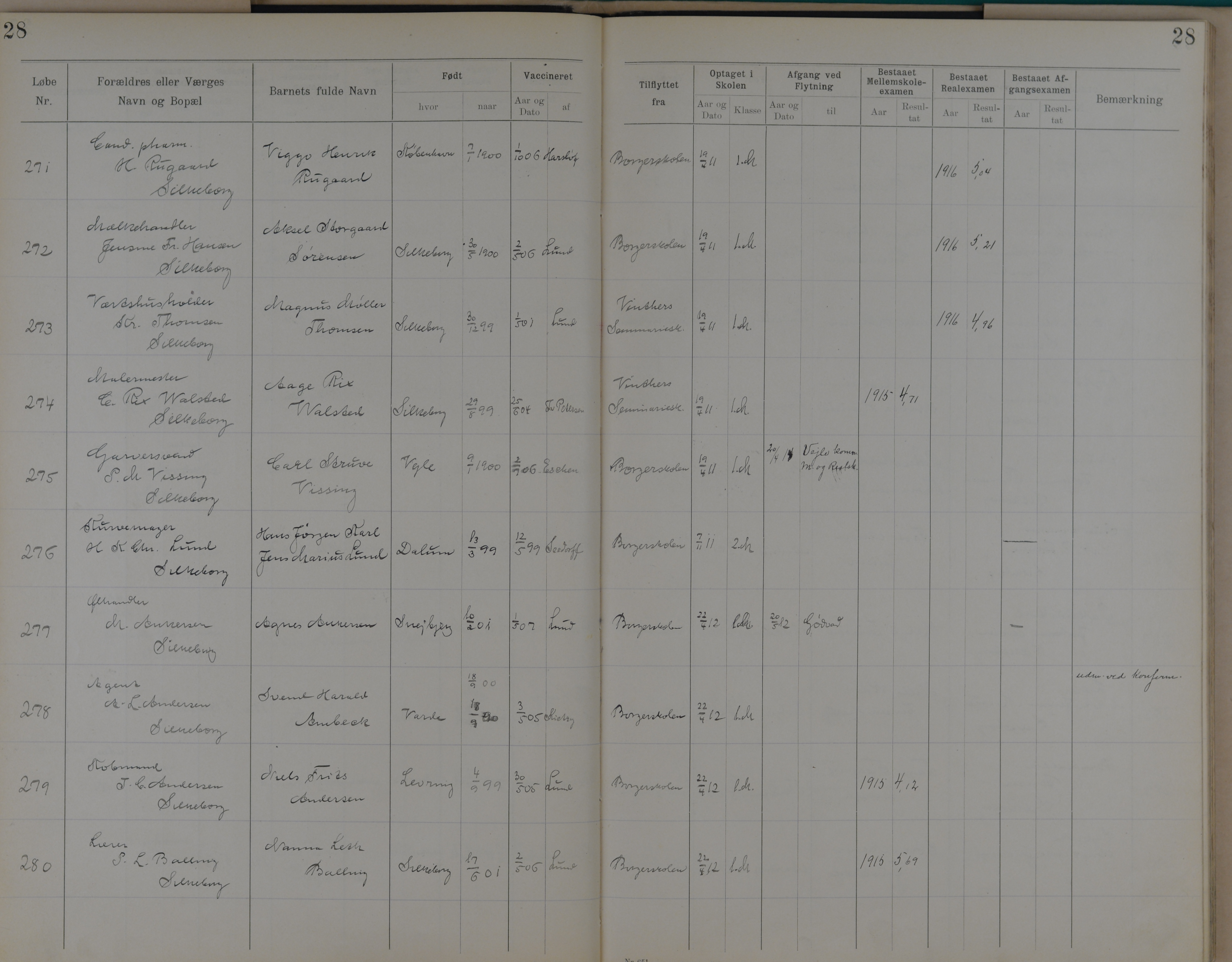 Søndergade Skoles protokol