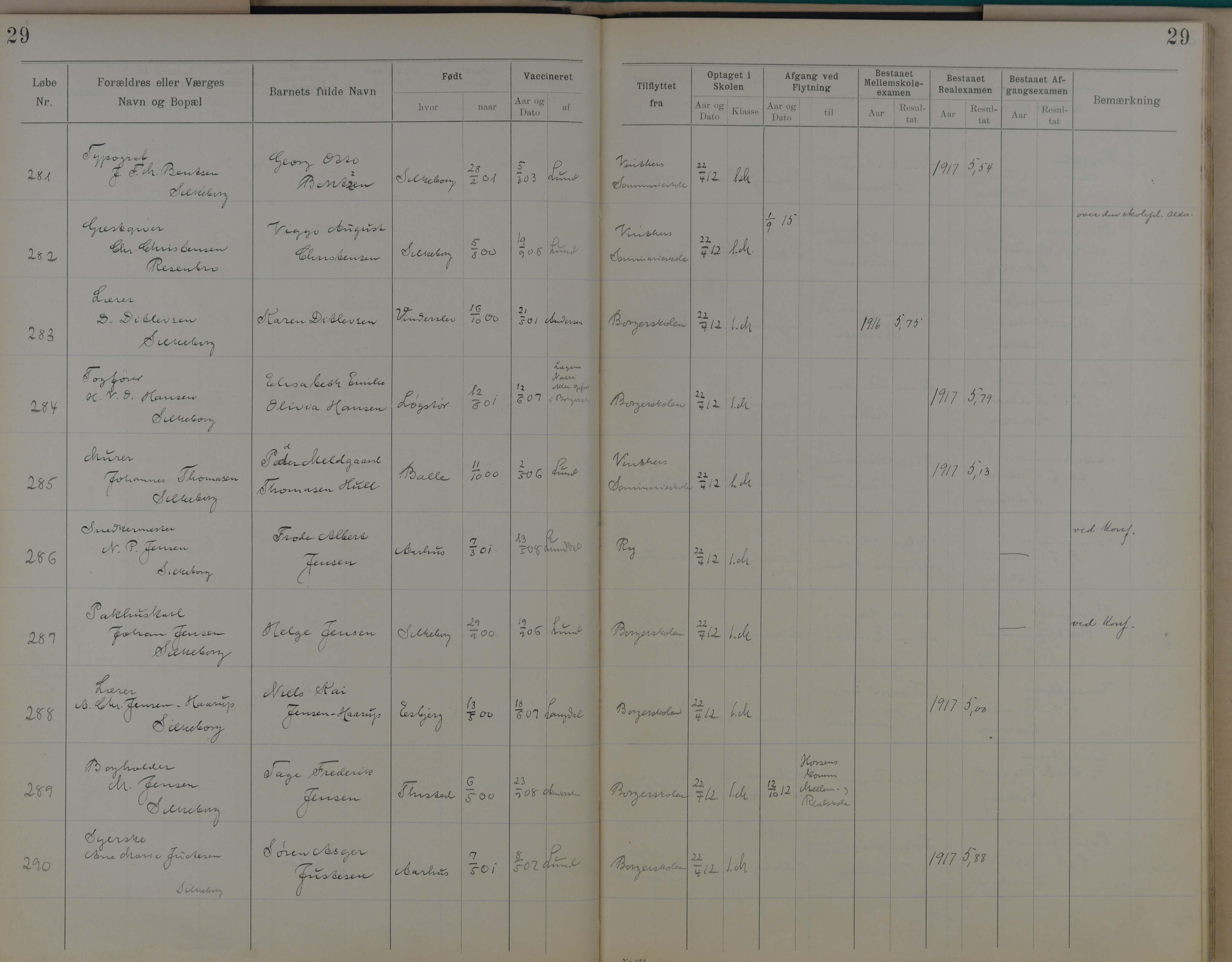 Søndergade Skoles protokol