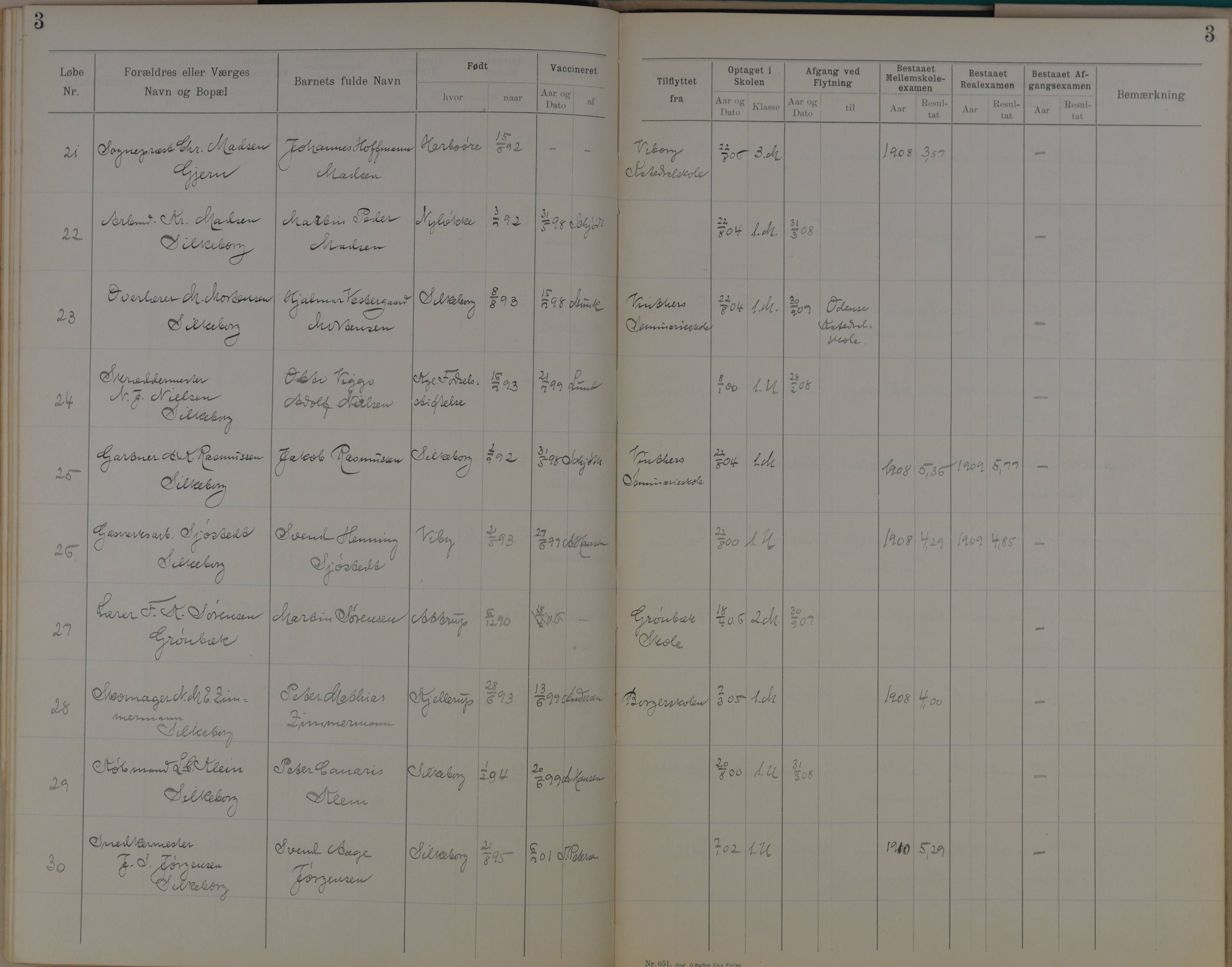 Søndergade Skoles protokol