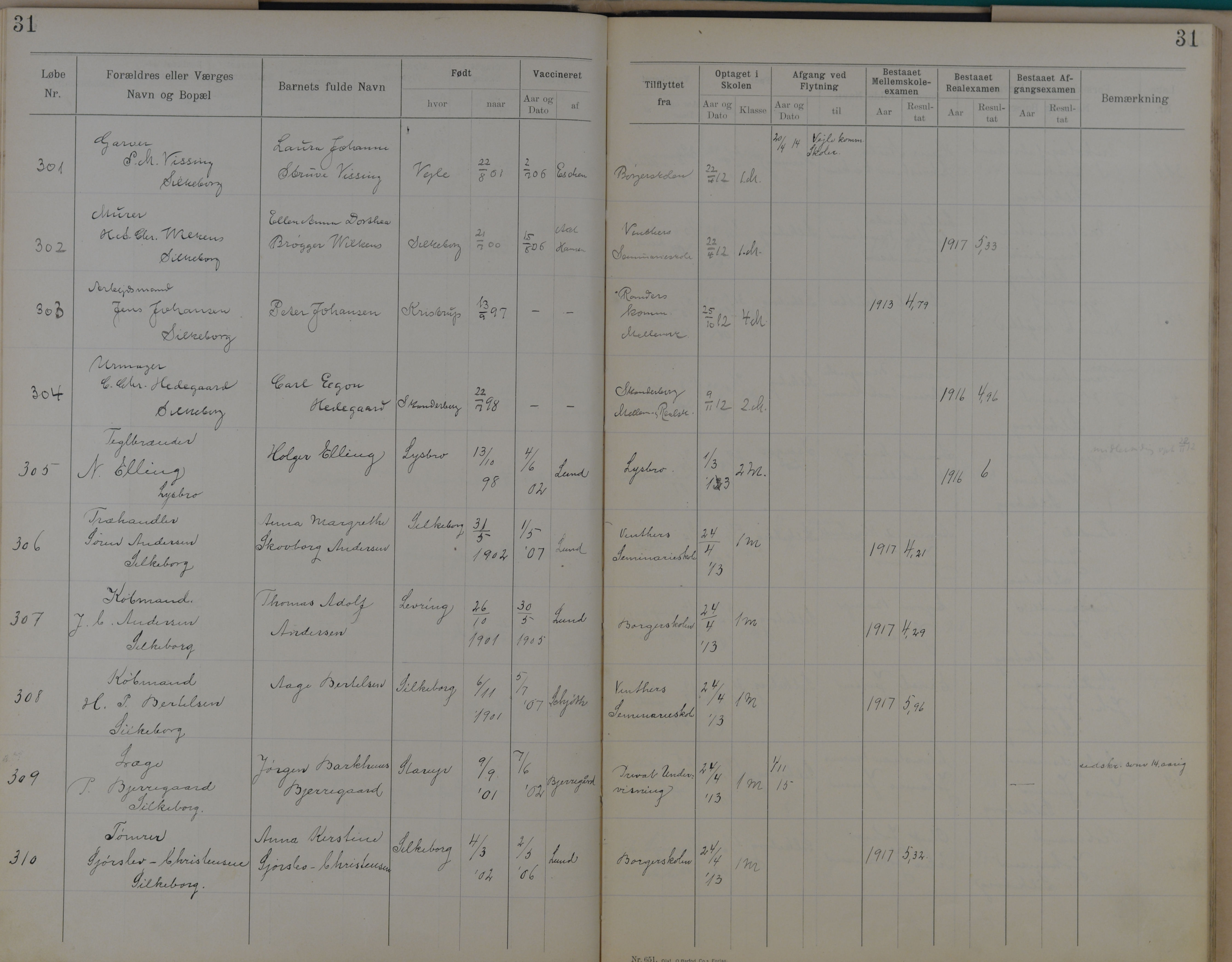 Søndergade Skoles protokol