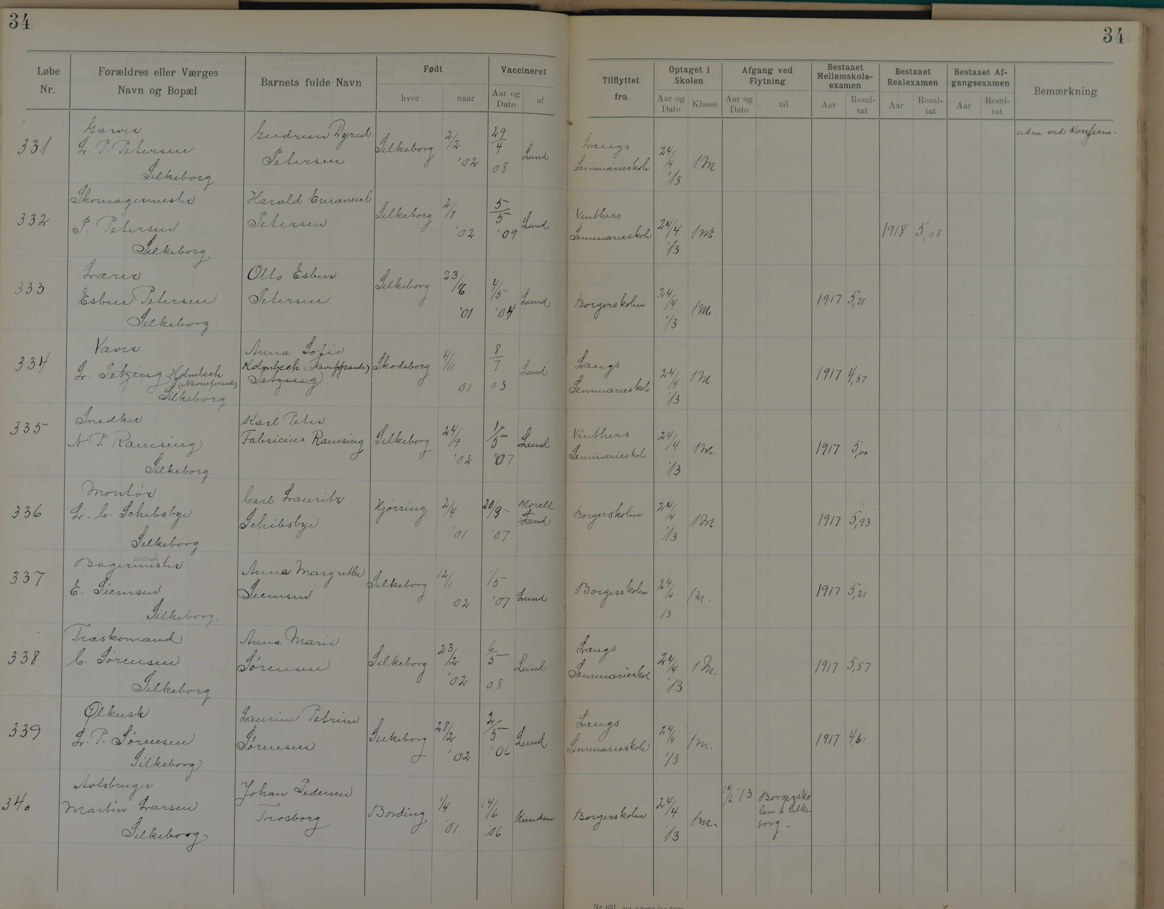 Søndergade Skoles protokol