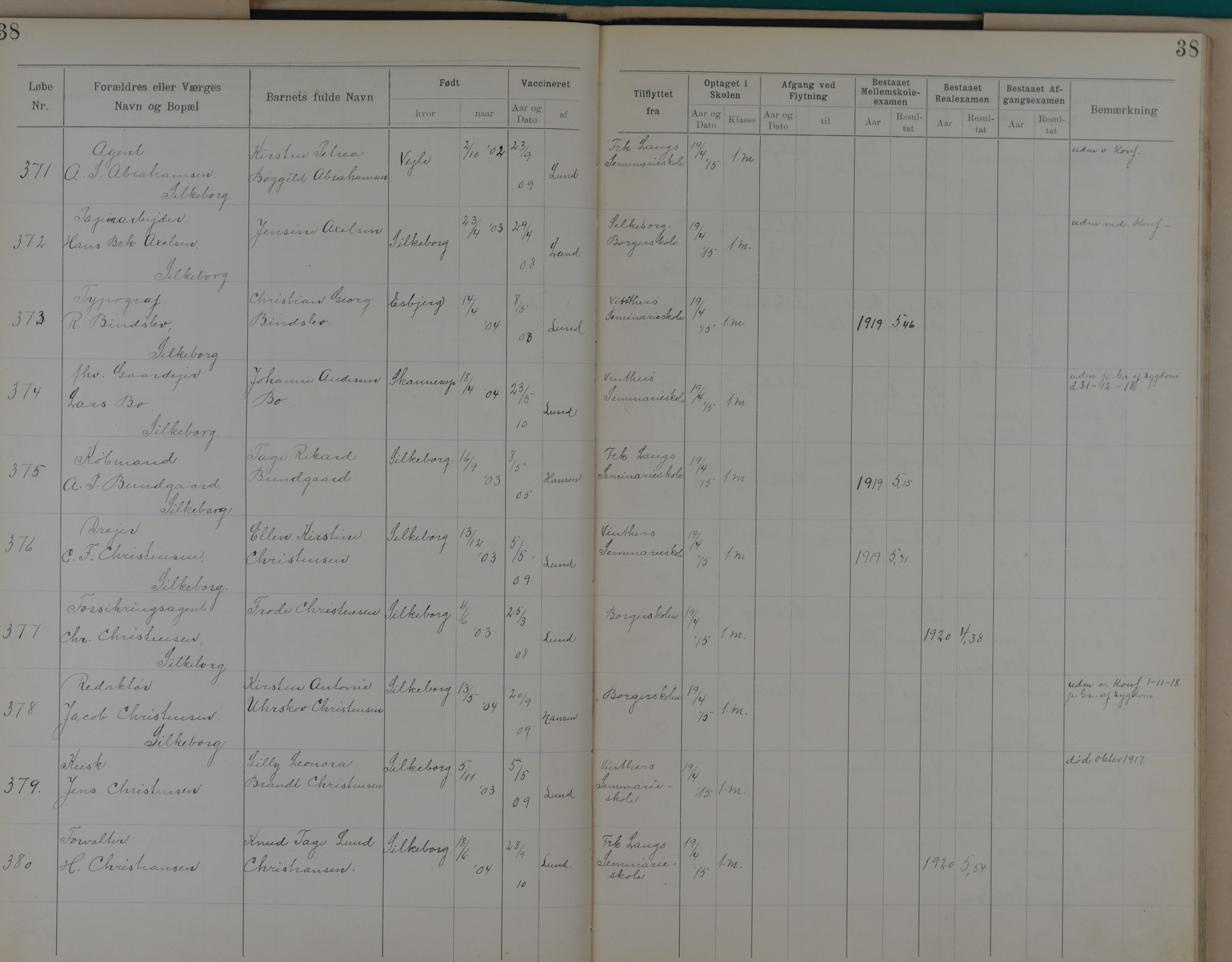Søndergade Skoles protokol