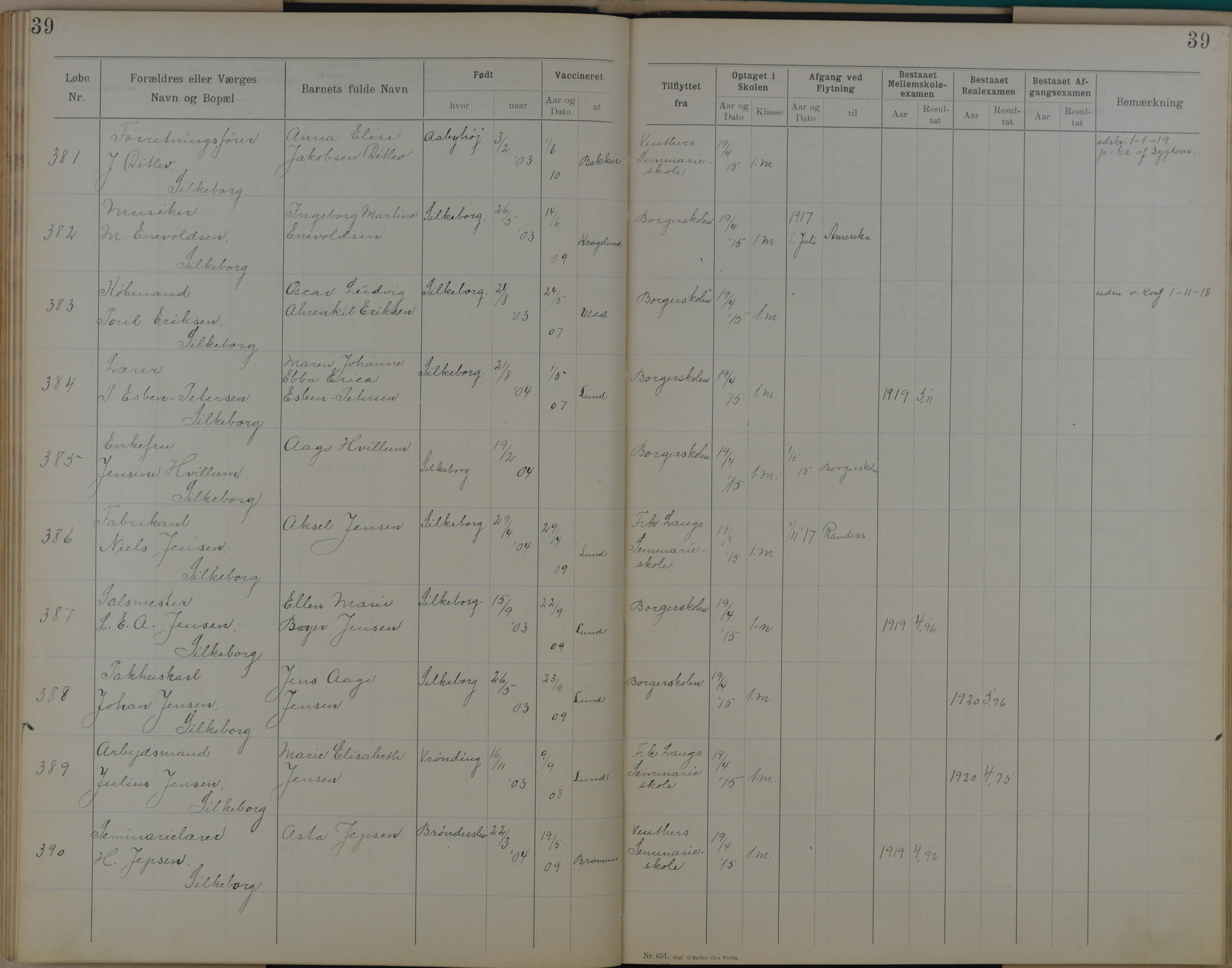 Søndergade Skoles protokol