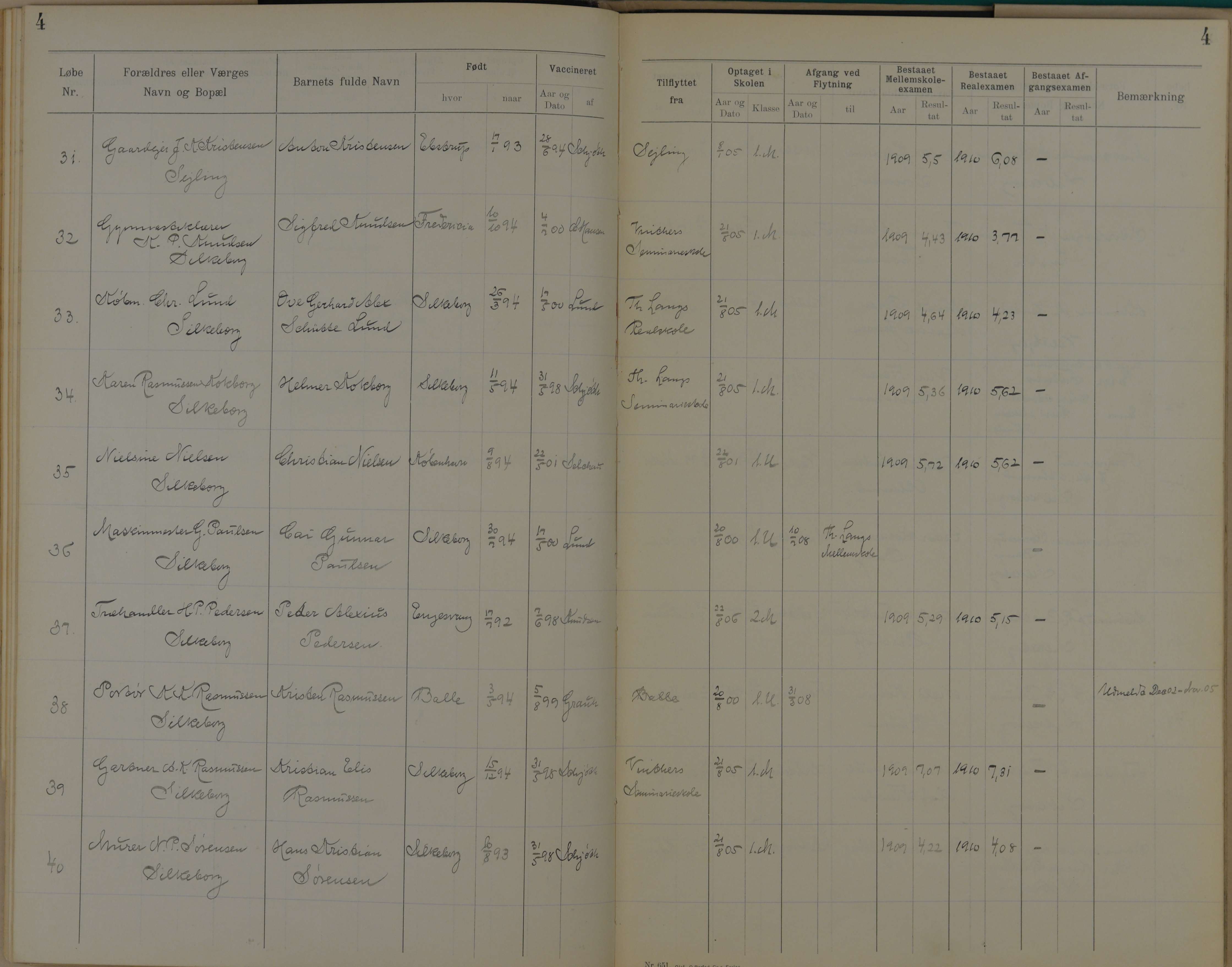 Søndergade Skoles protokol