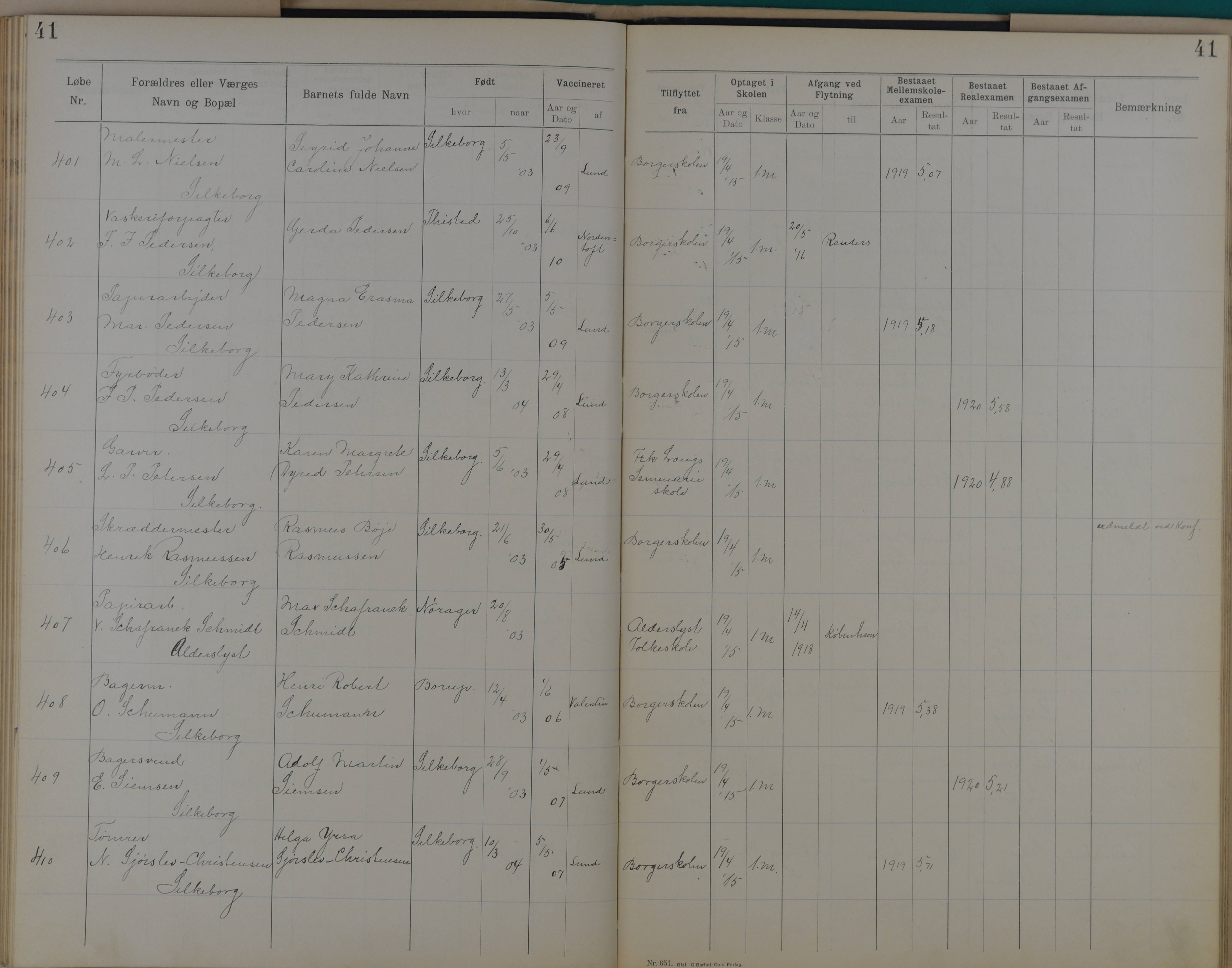 Søndergade Skoles protokol