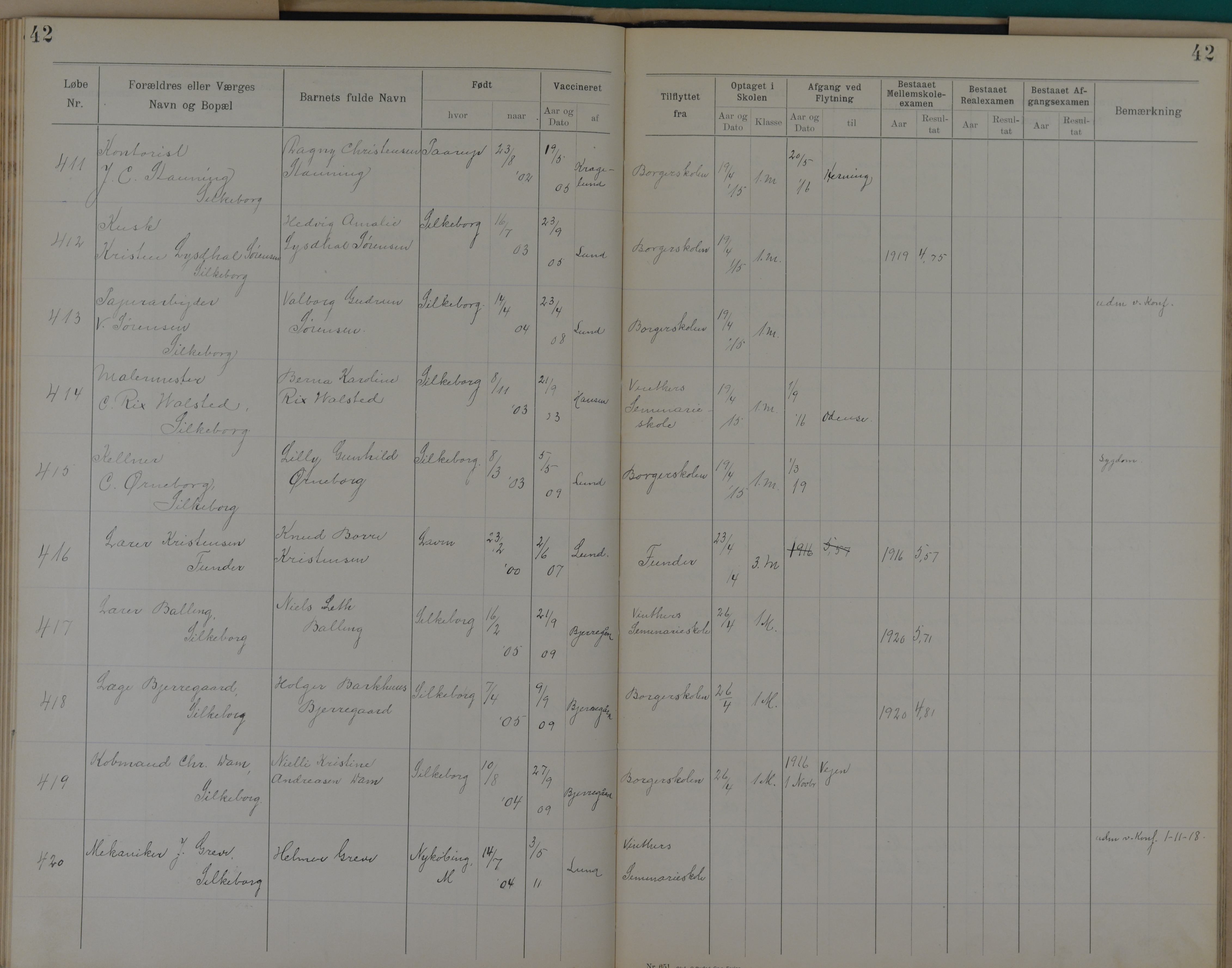 Søndergade Skoles protokol