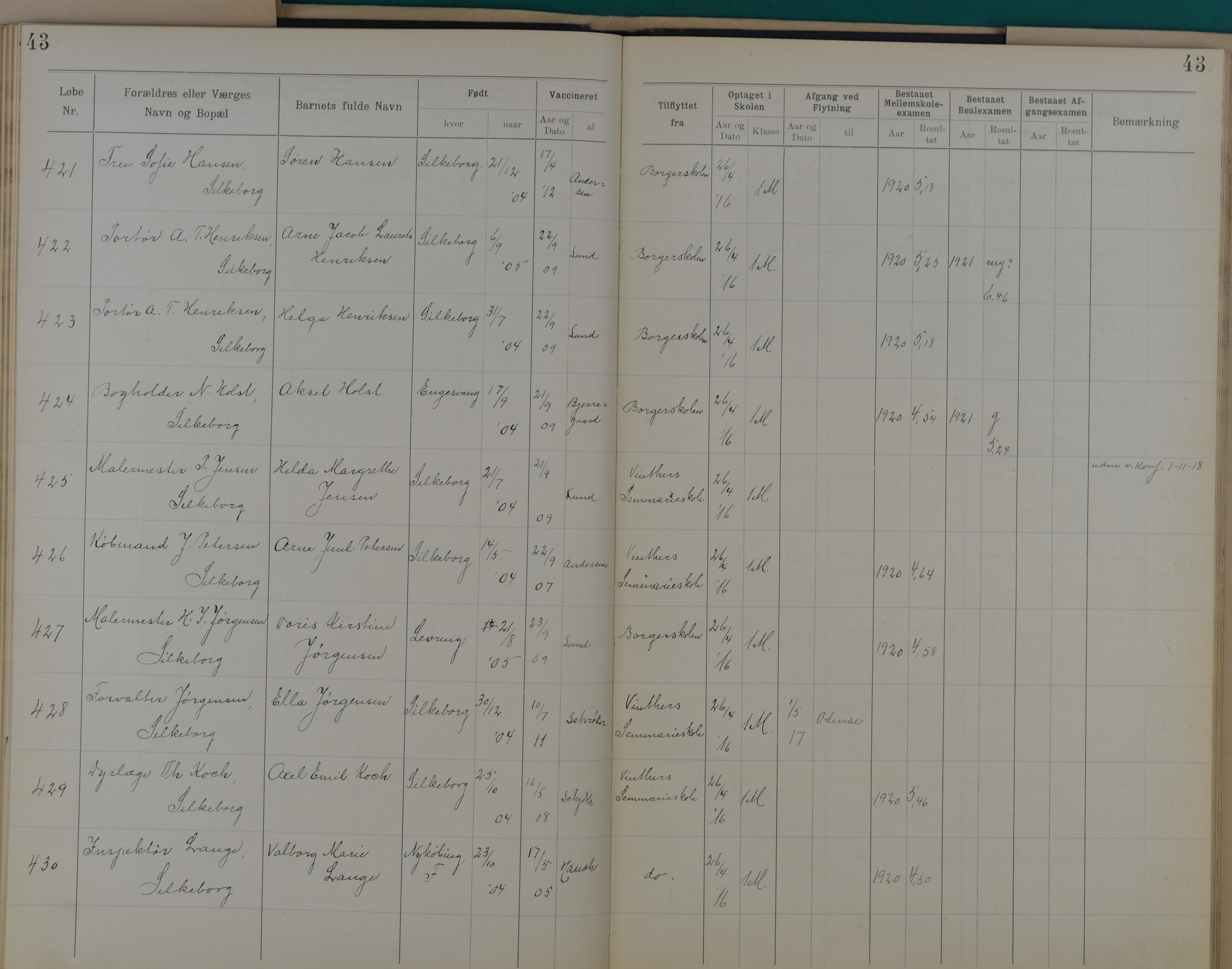 Søndergade Skoles protokol