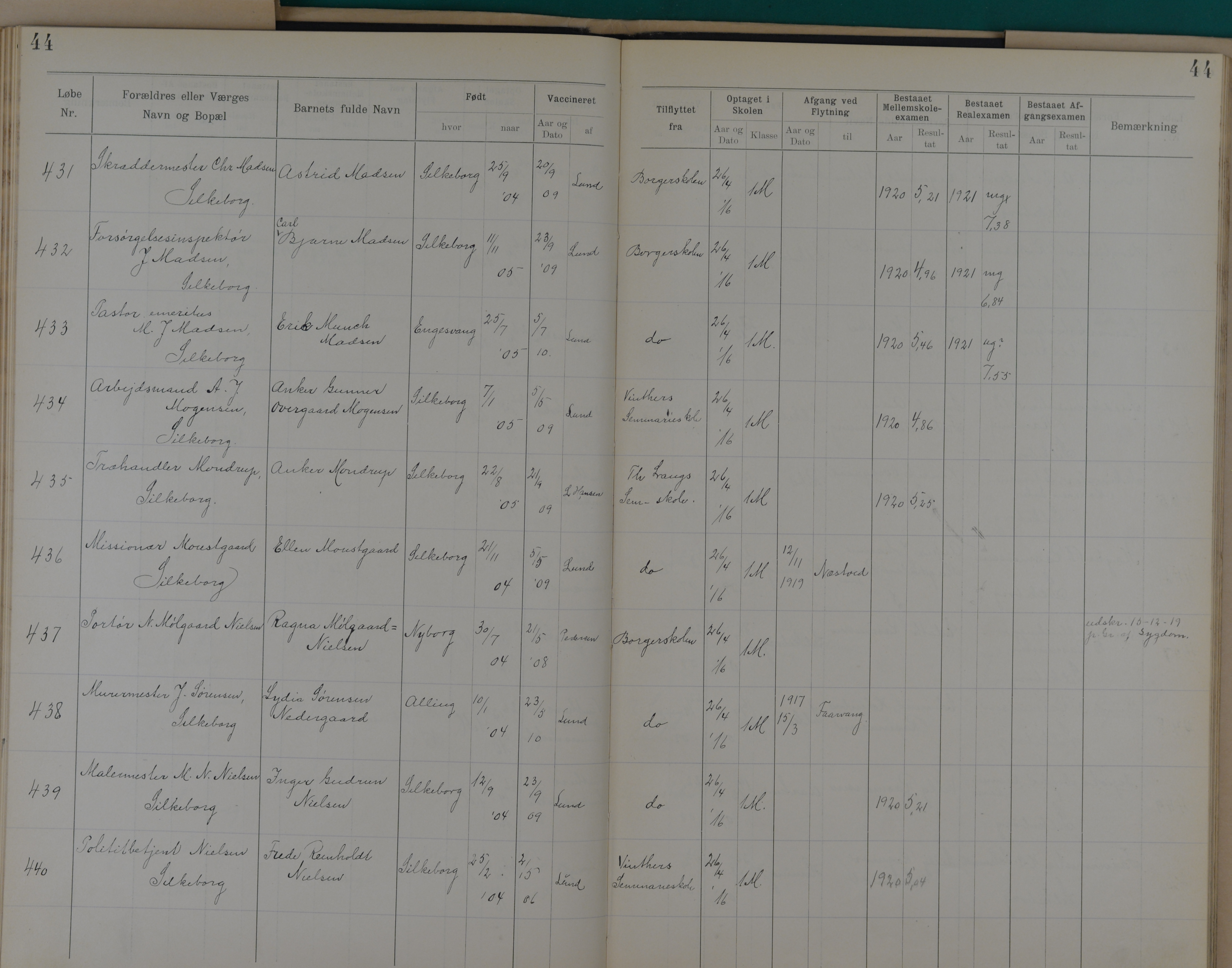 Søndergade Skoles protokol