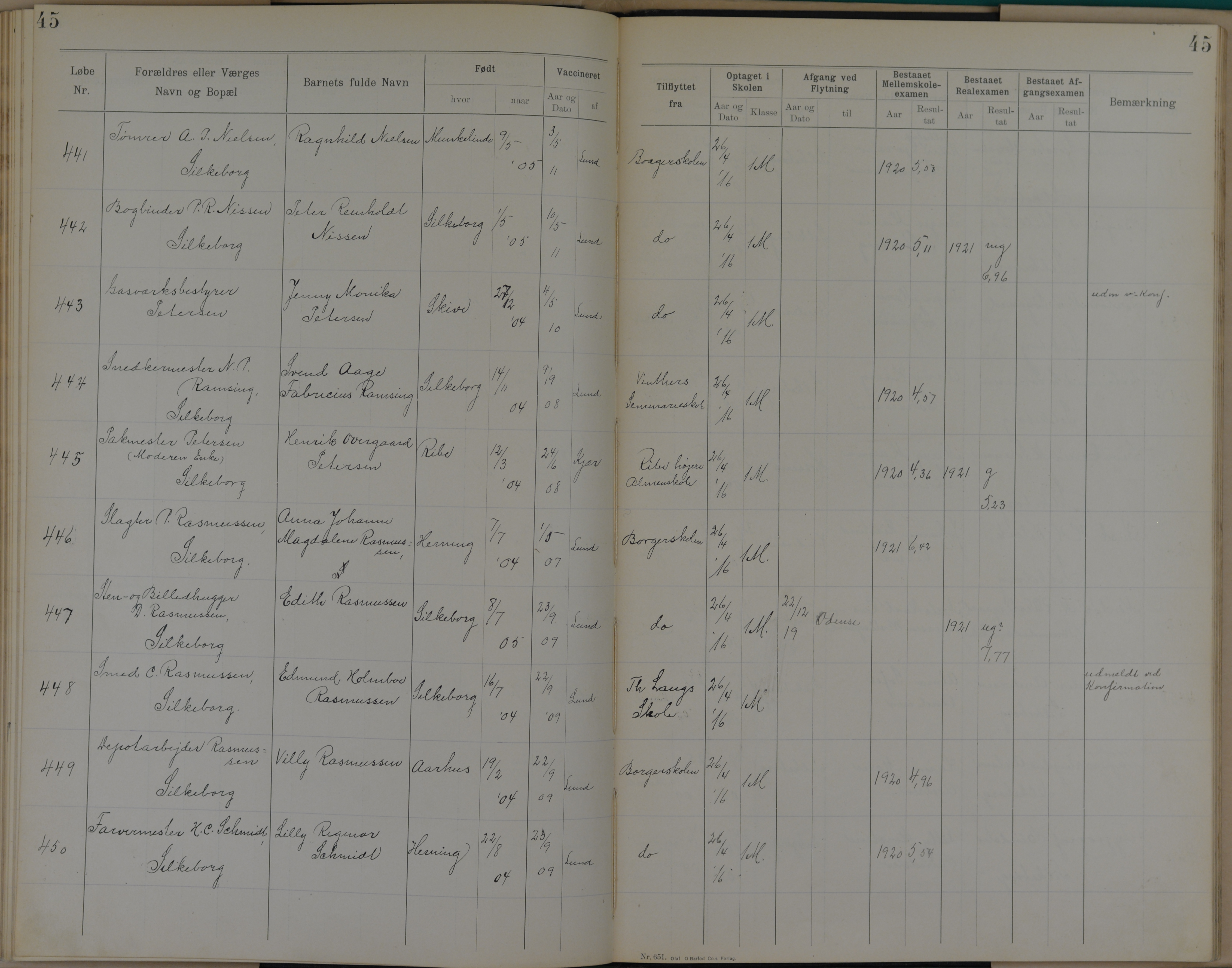 Søndergade Skoles protokol