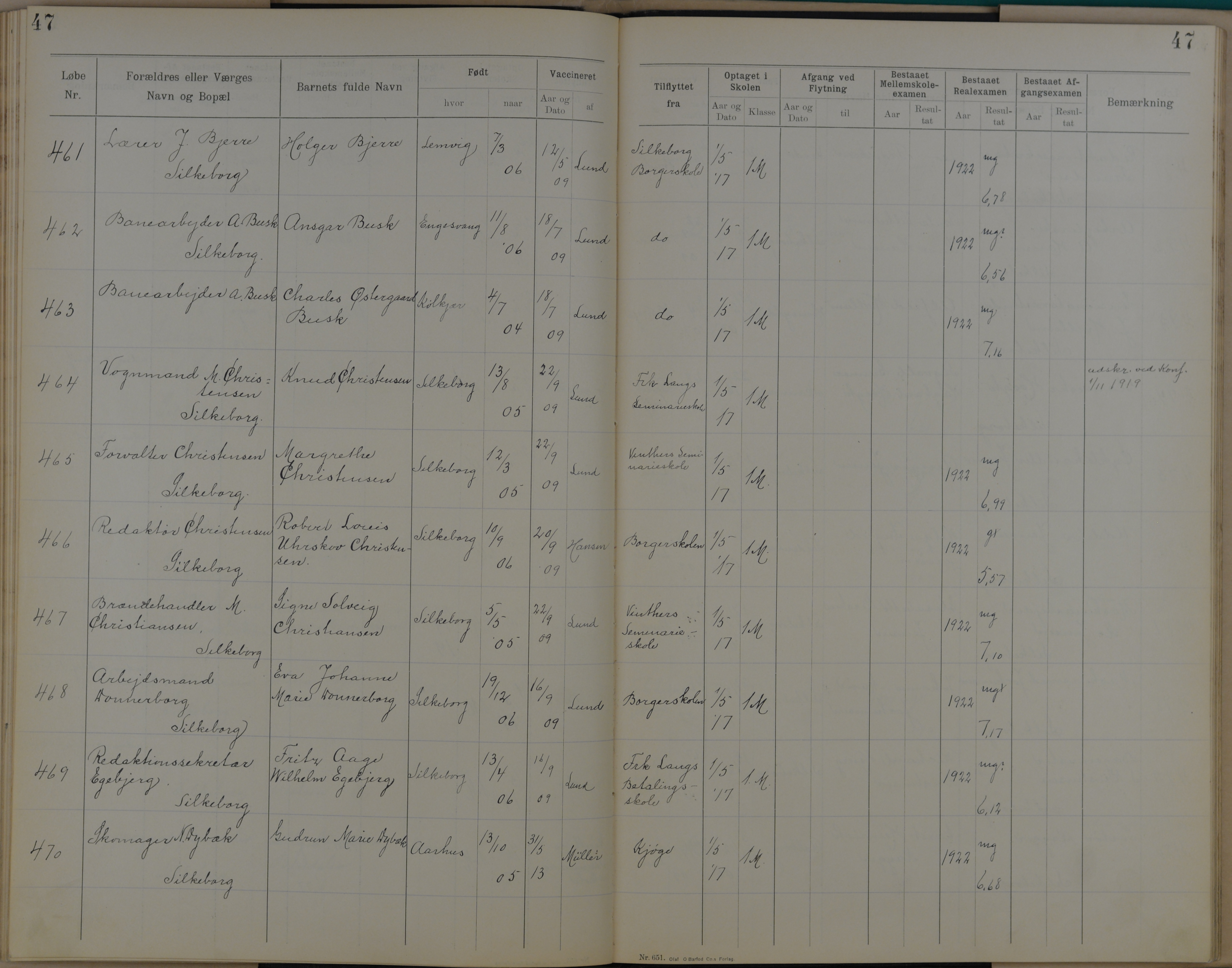 Søndergade Skoles protokol