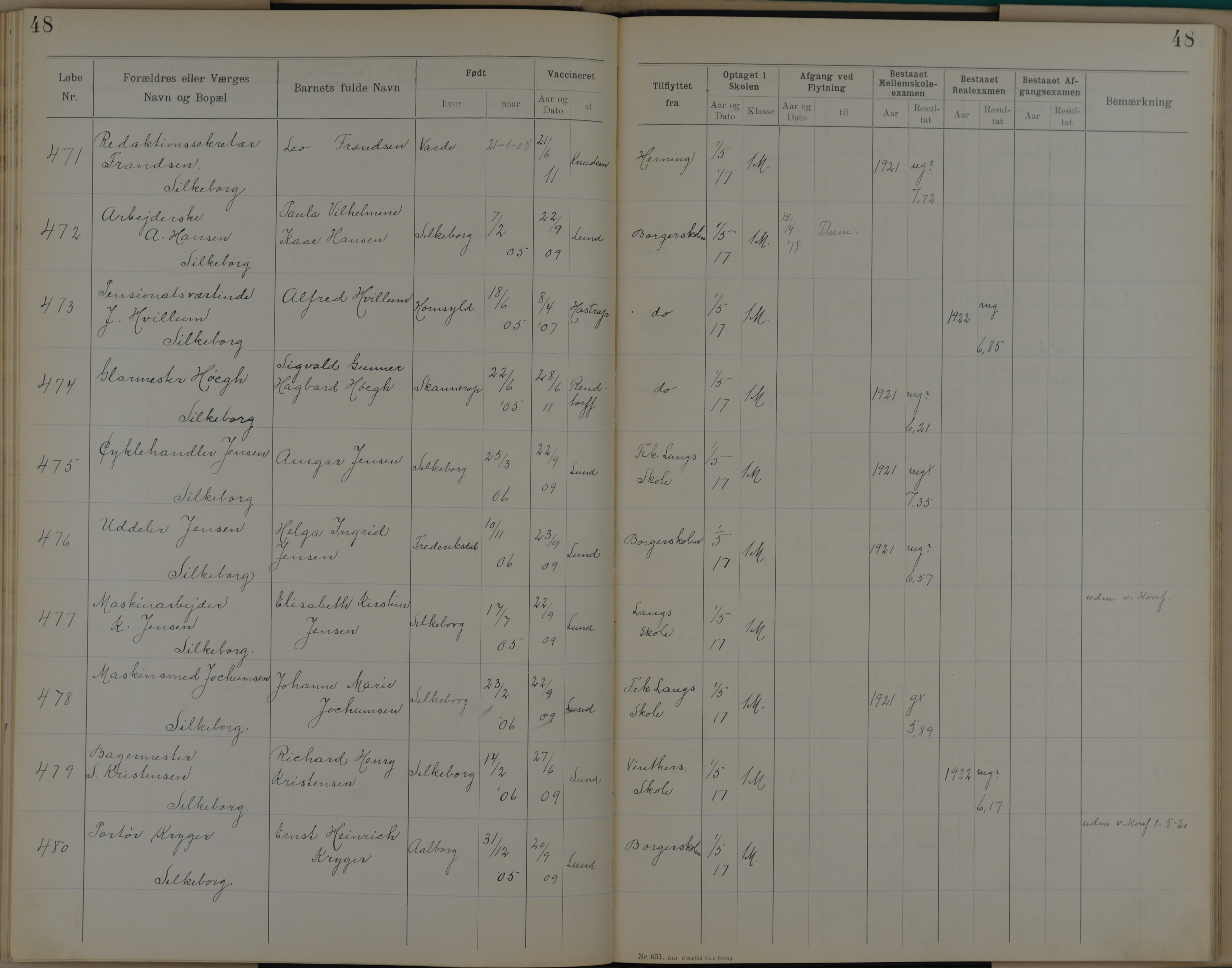 Søndergade Skoles protokol