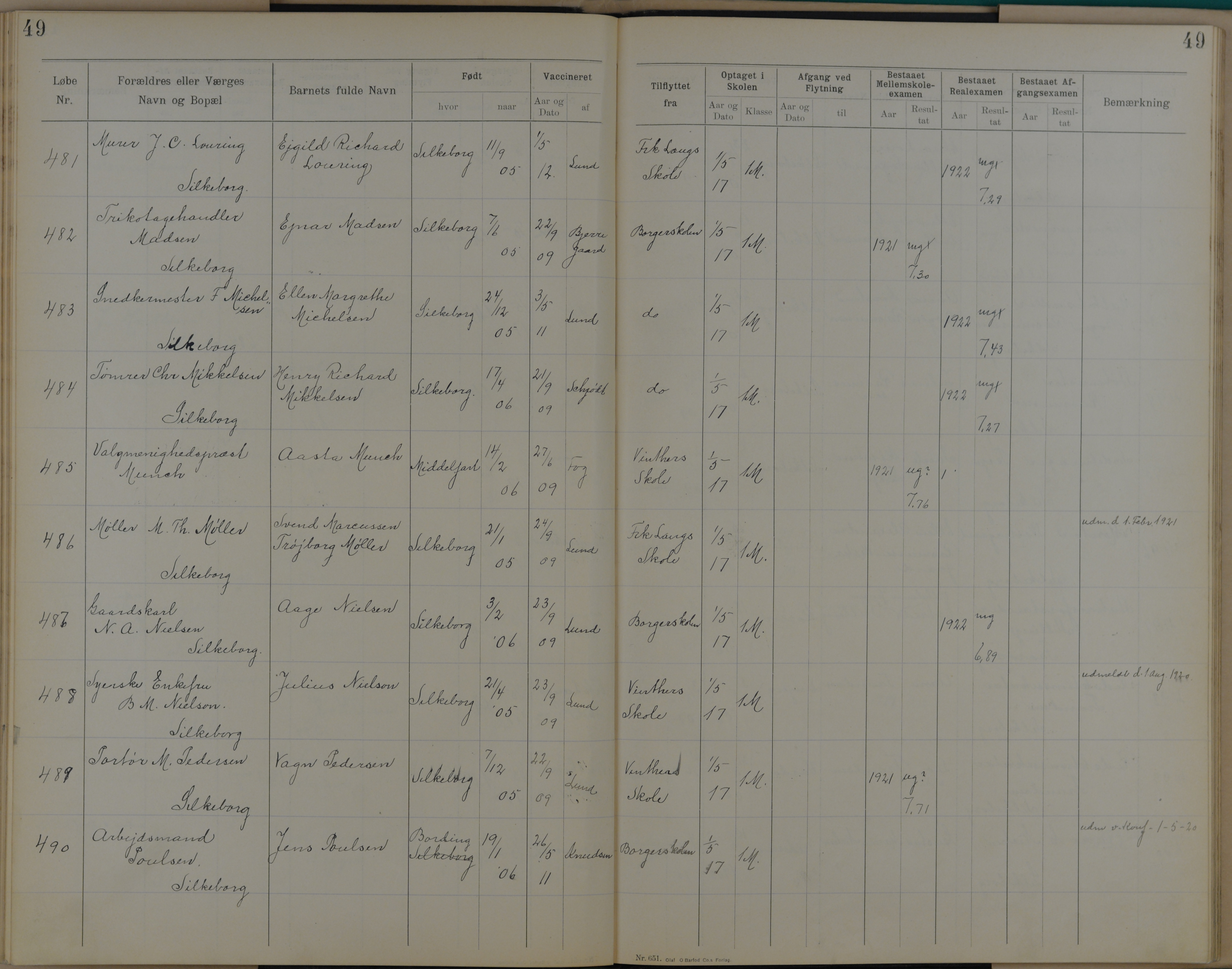Søndergade Skoles protokol