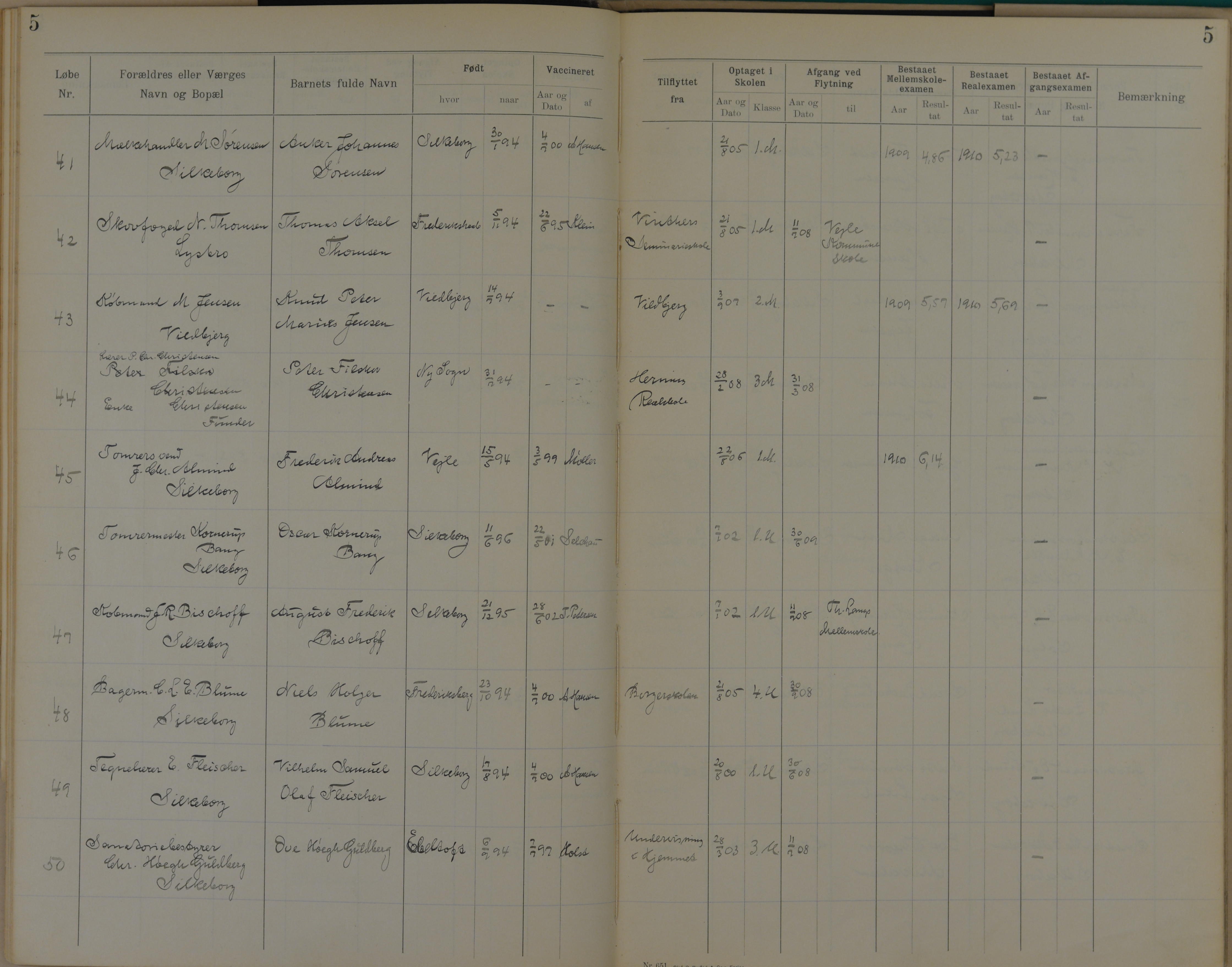 Søndergade Skoles protokol