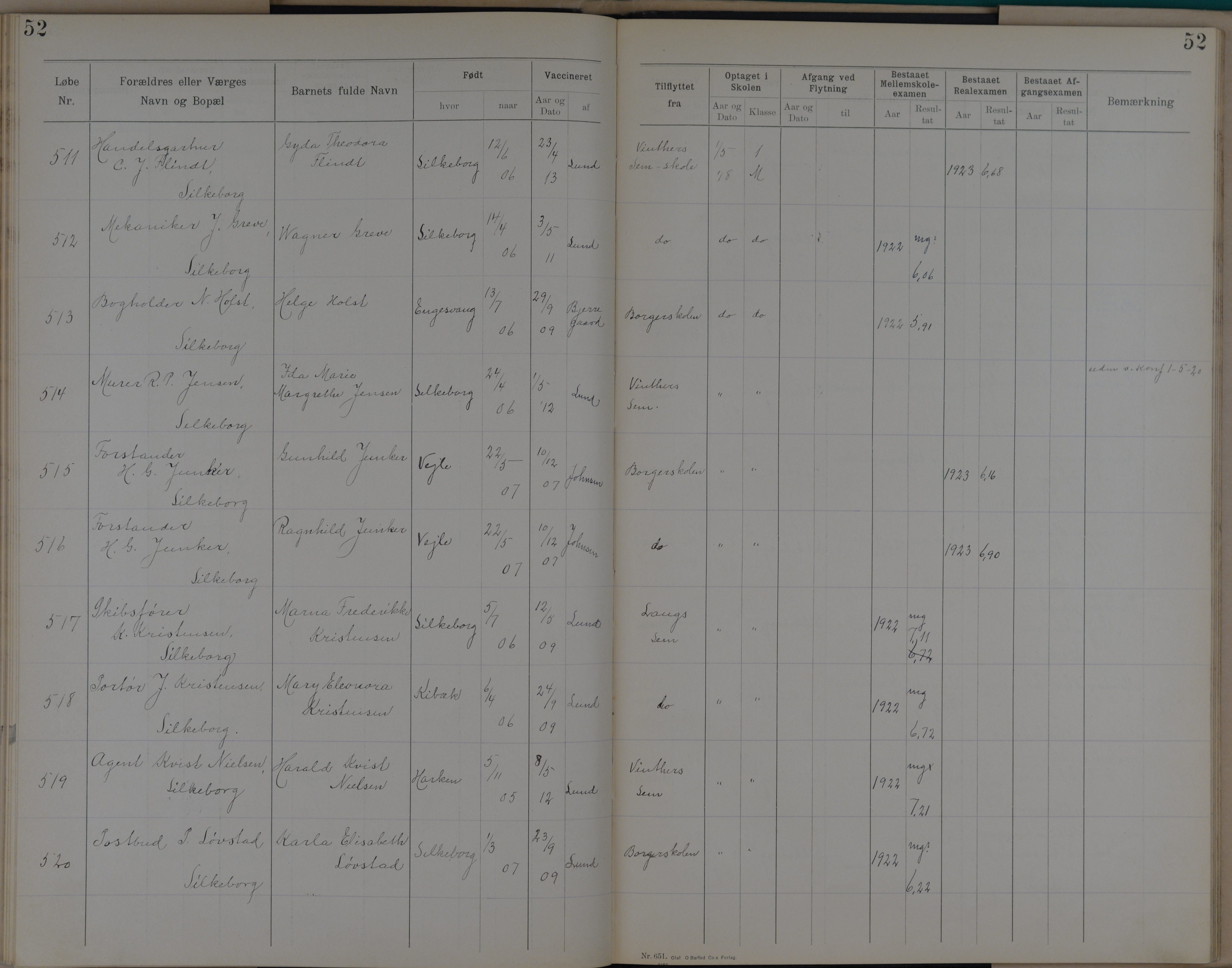Søndergade Skoles protokol
