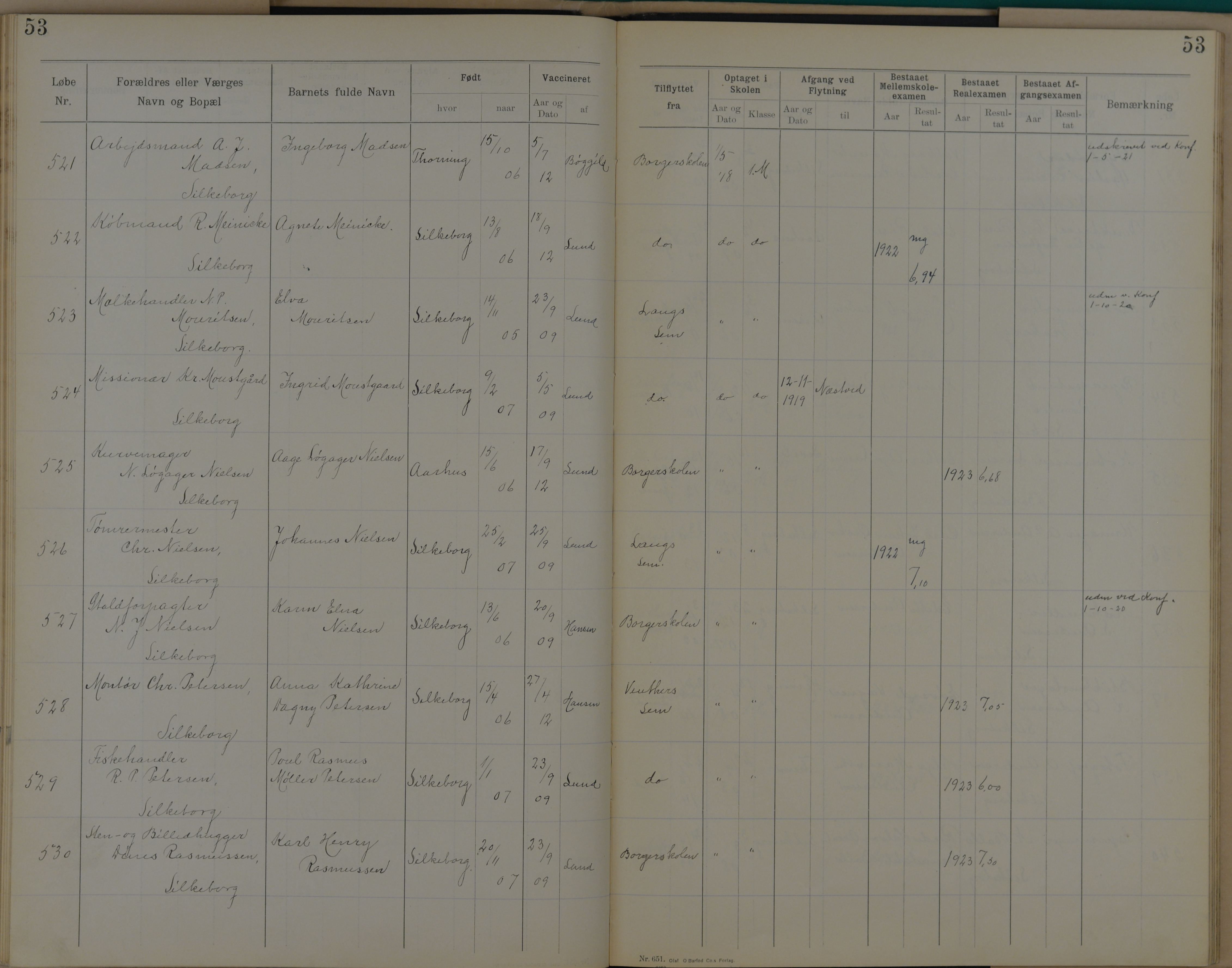 Søndergade Skoles protokol