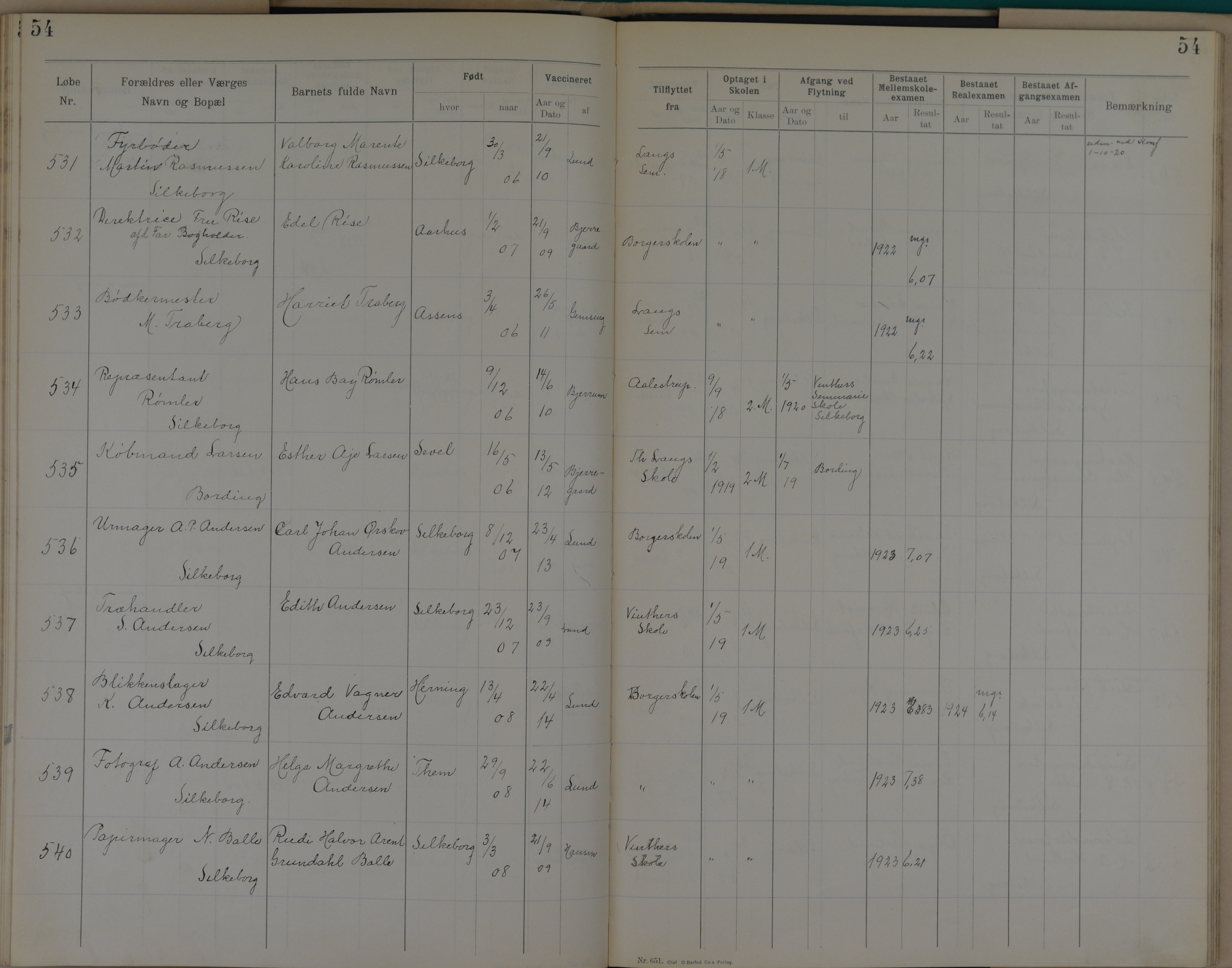 Søndergade Skoles protokol