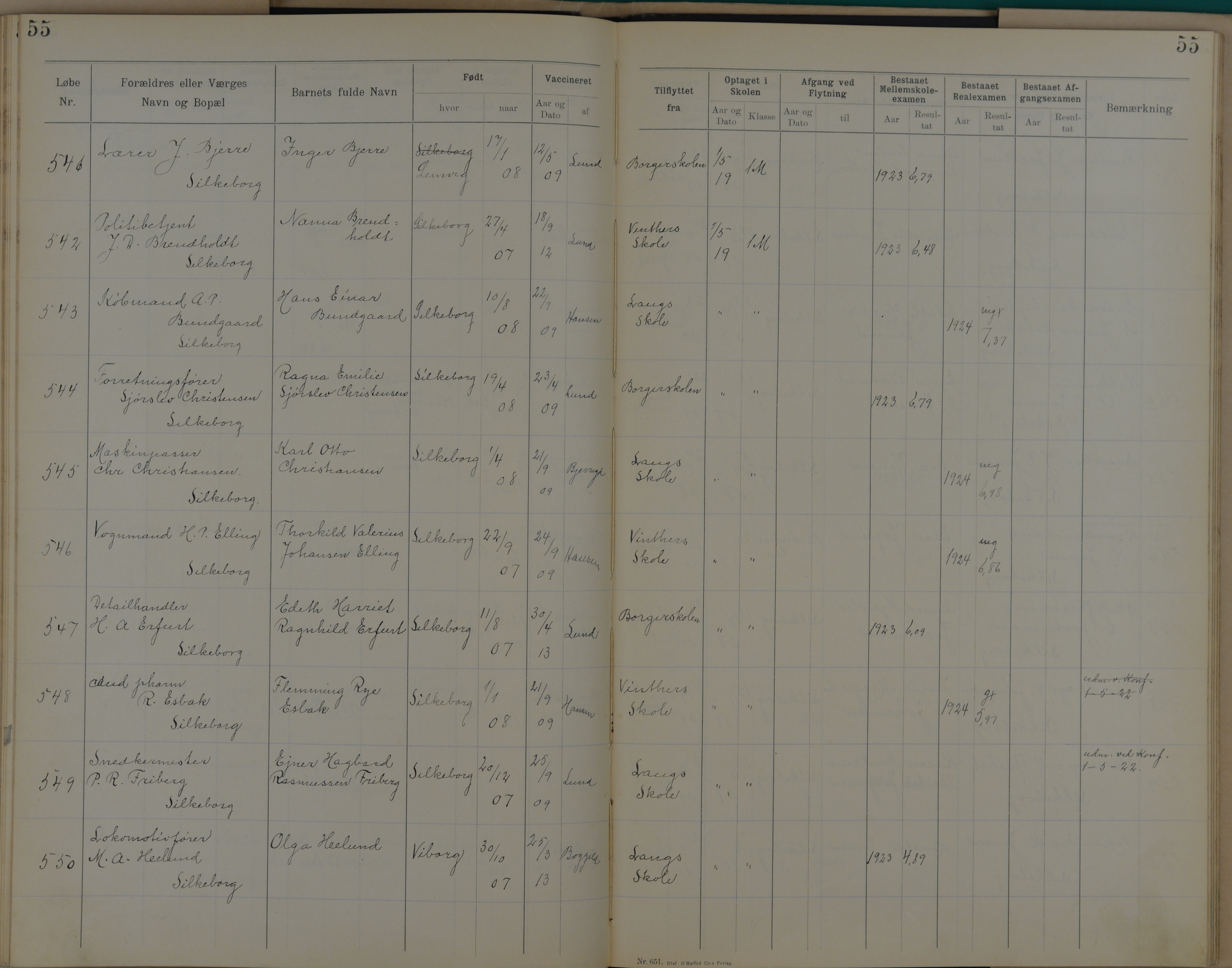 Søndergade Skoles protokol