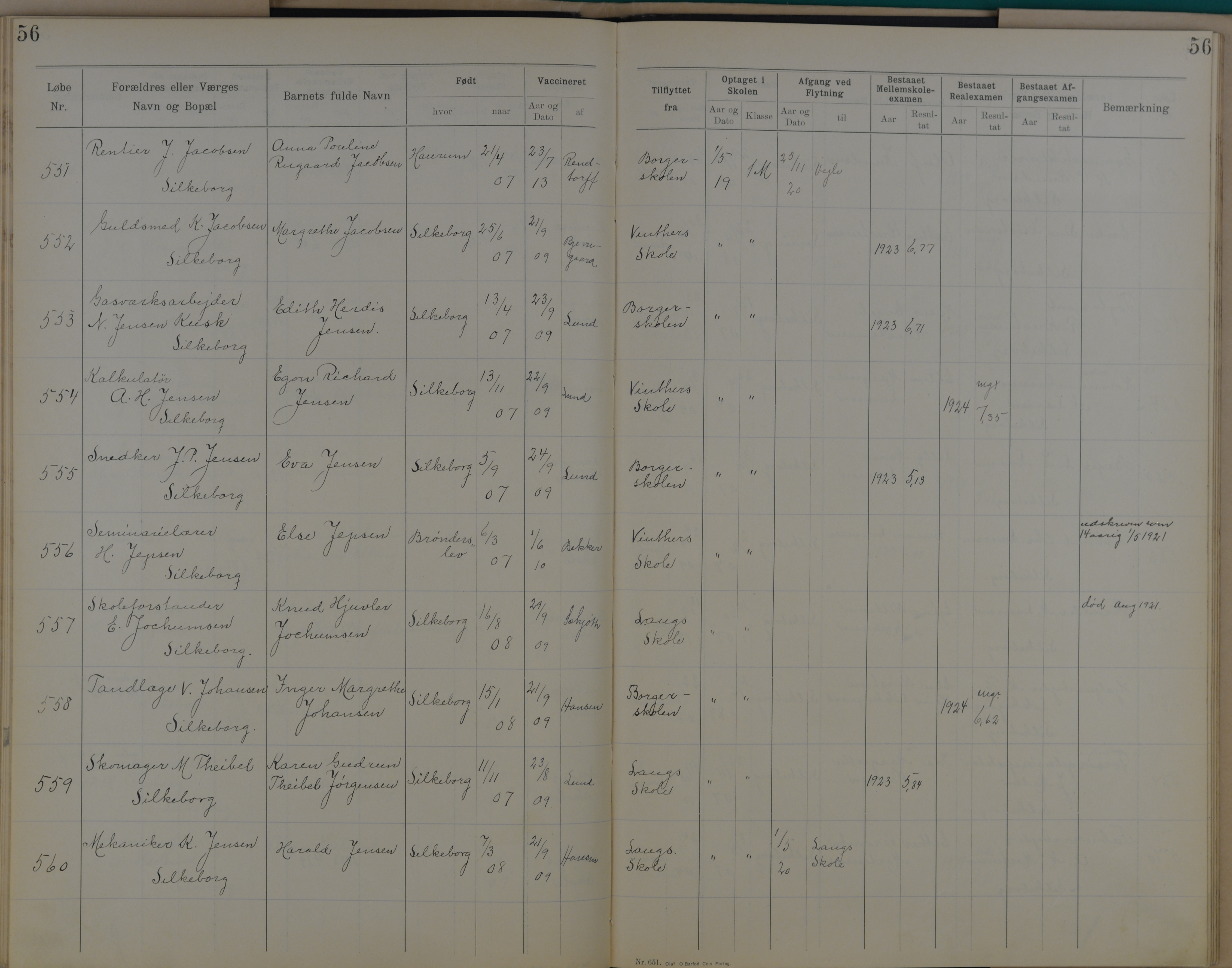Søndergade Skoles protokol