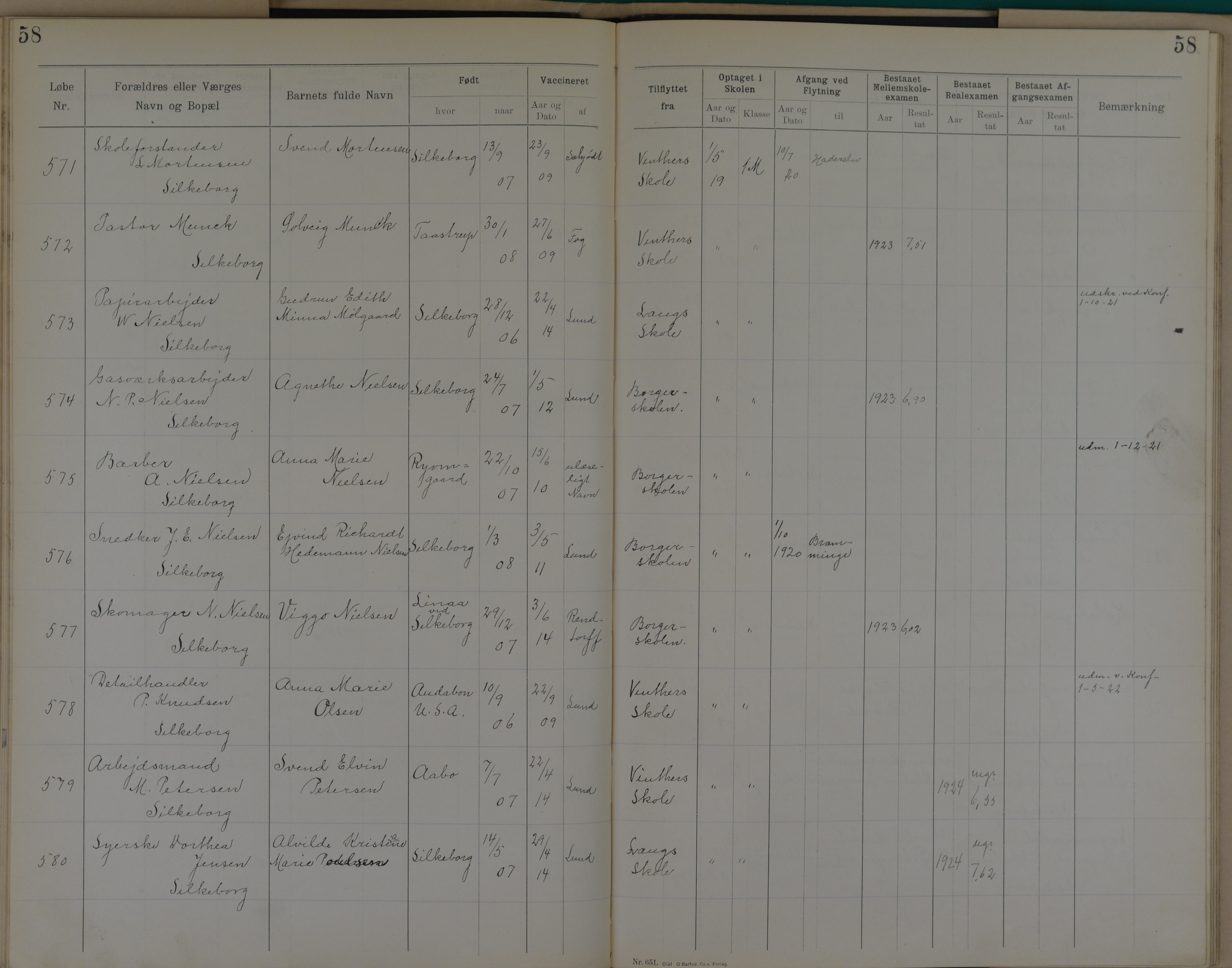 Søndergade Skoles protokol