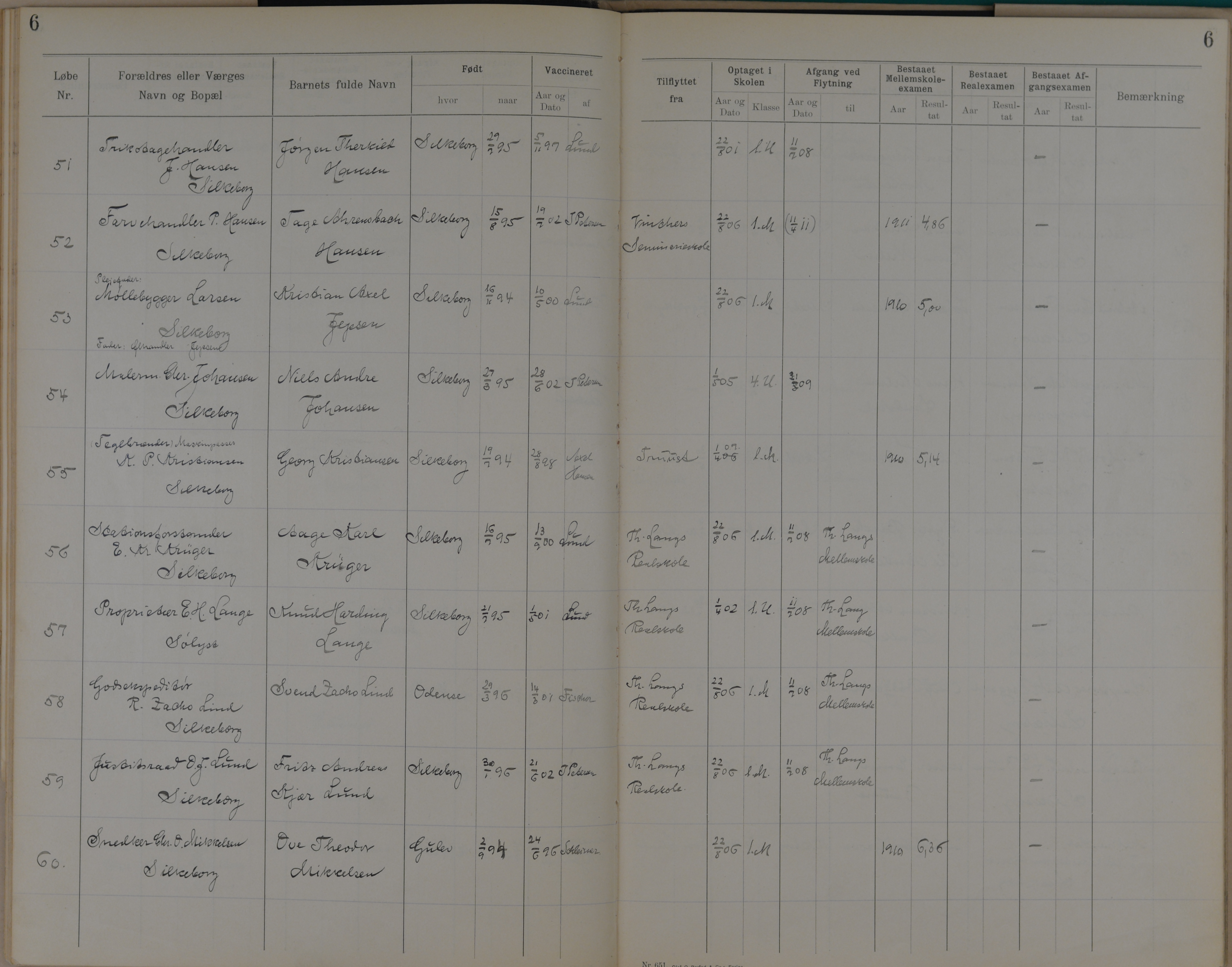 Søndergade Skoles protokol