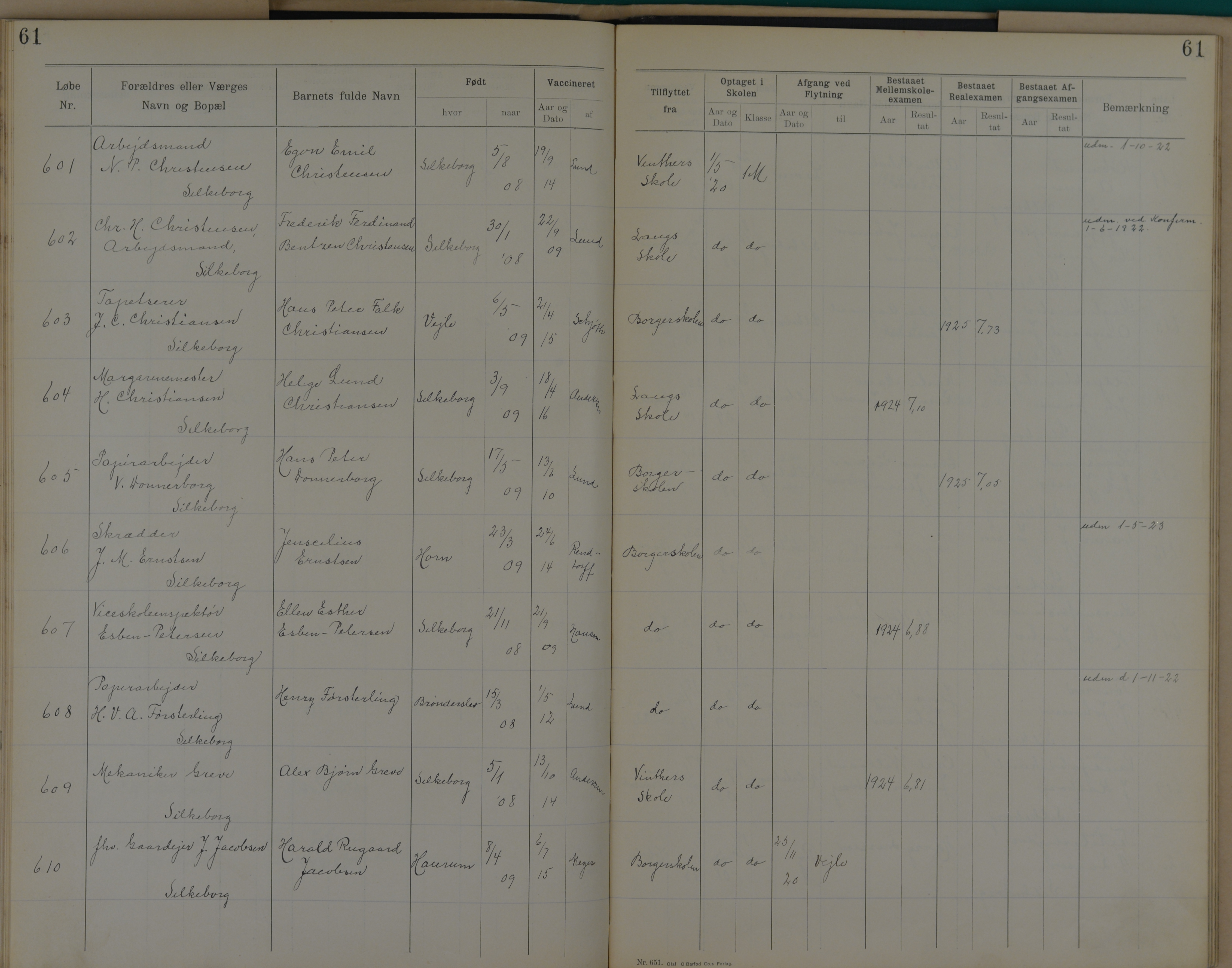 Søndergade Skoles protokol