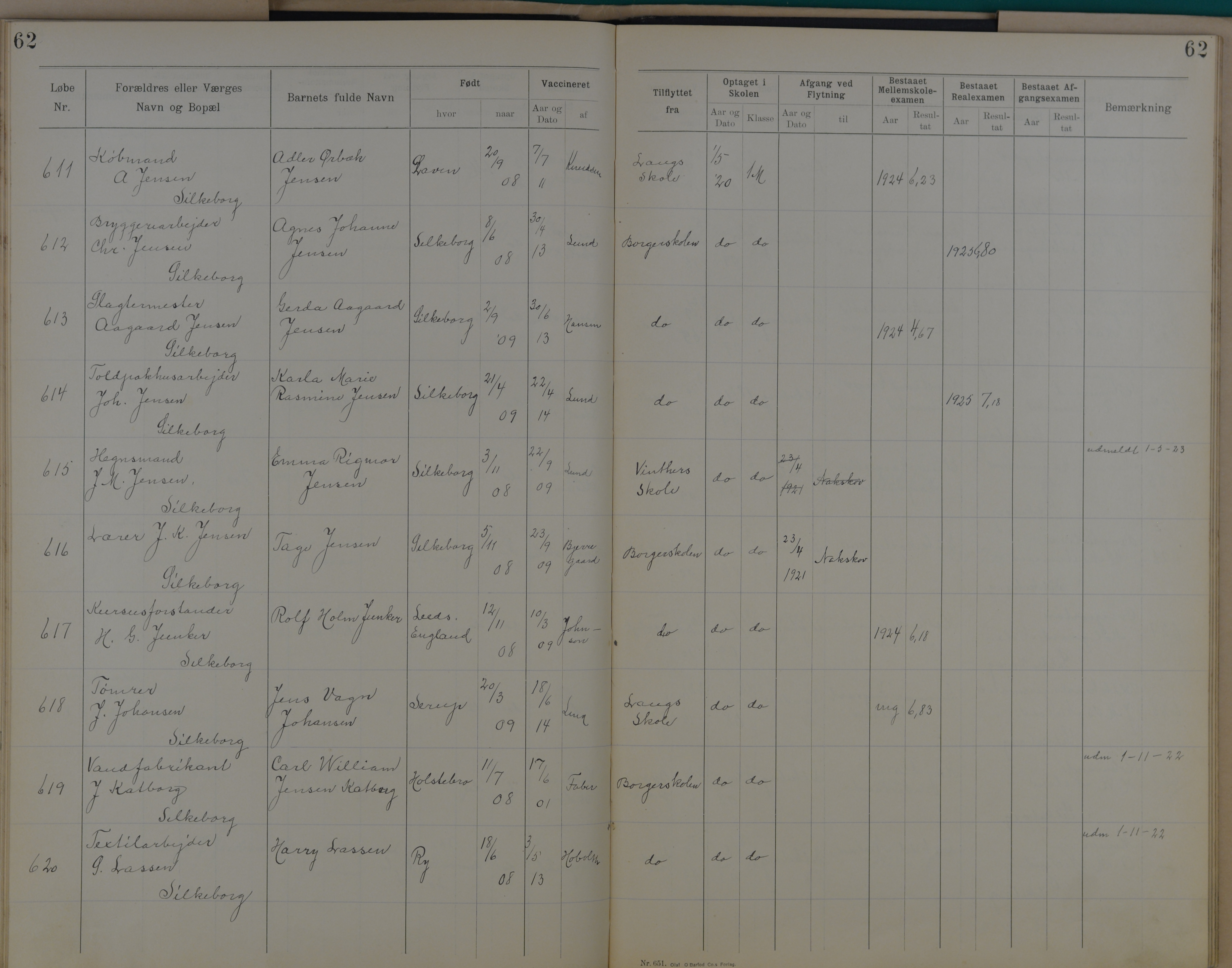 Søndergade Skoles protokol