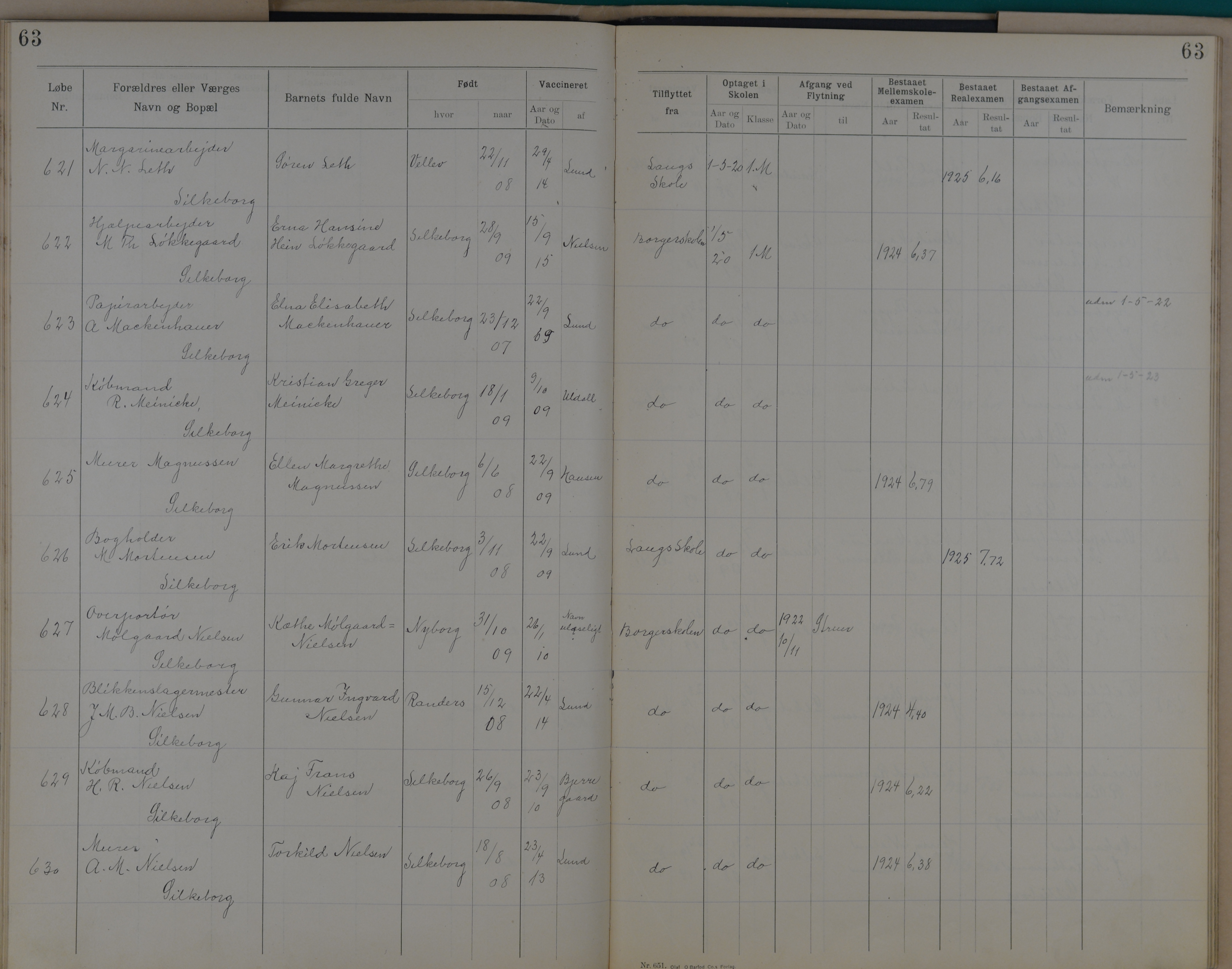 Søndergade Skoles protokol
