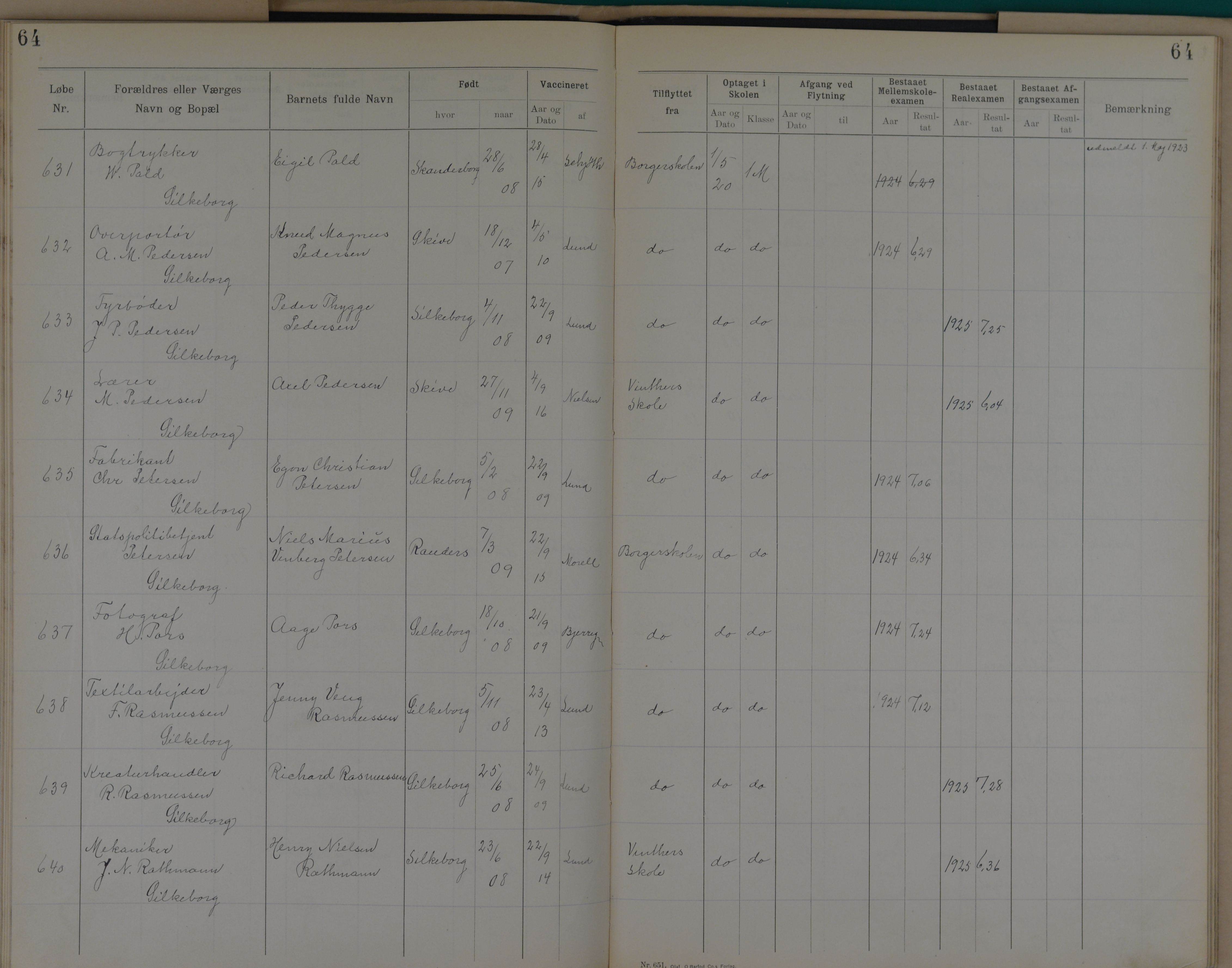 Søndergade Skoles protokol