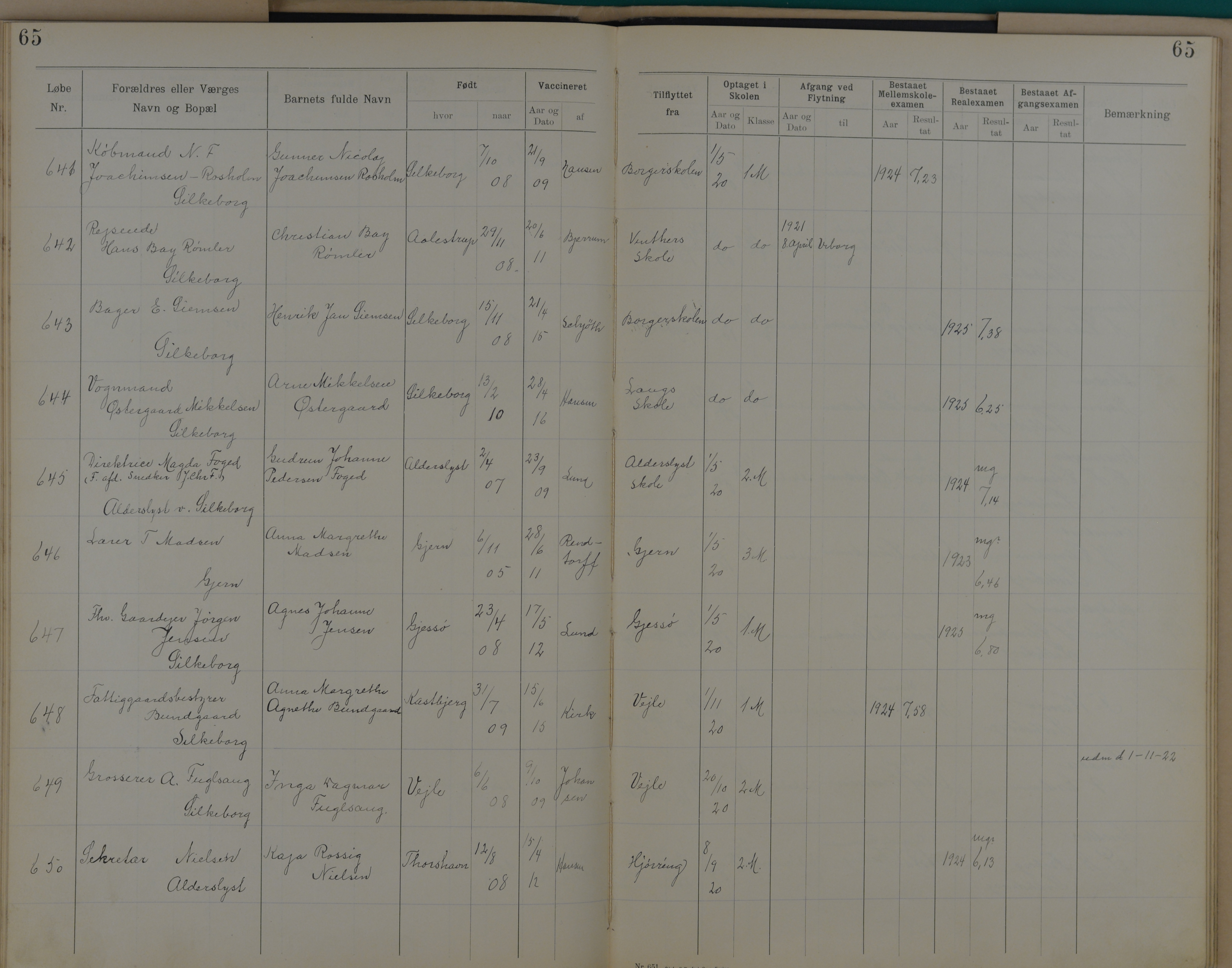 Søndergade Skoles protokol