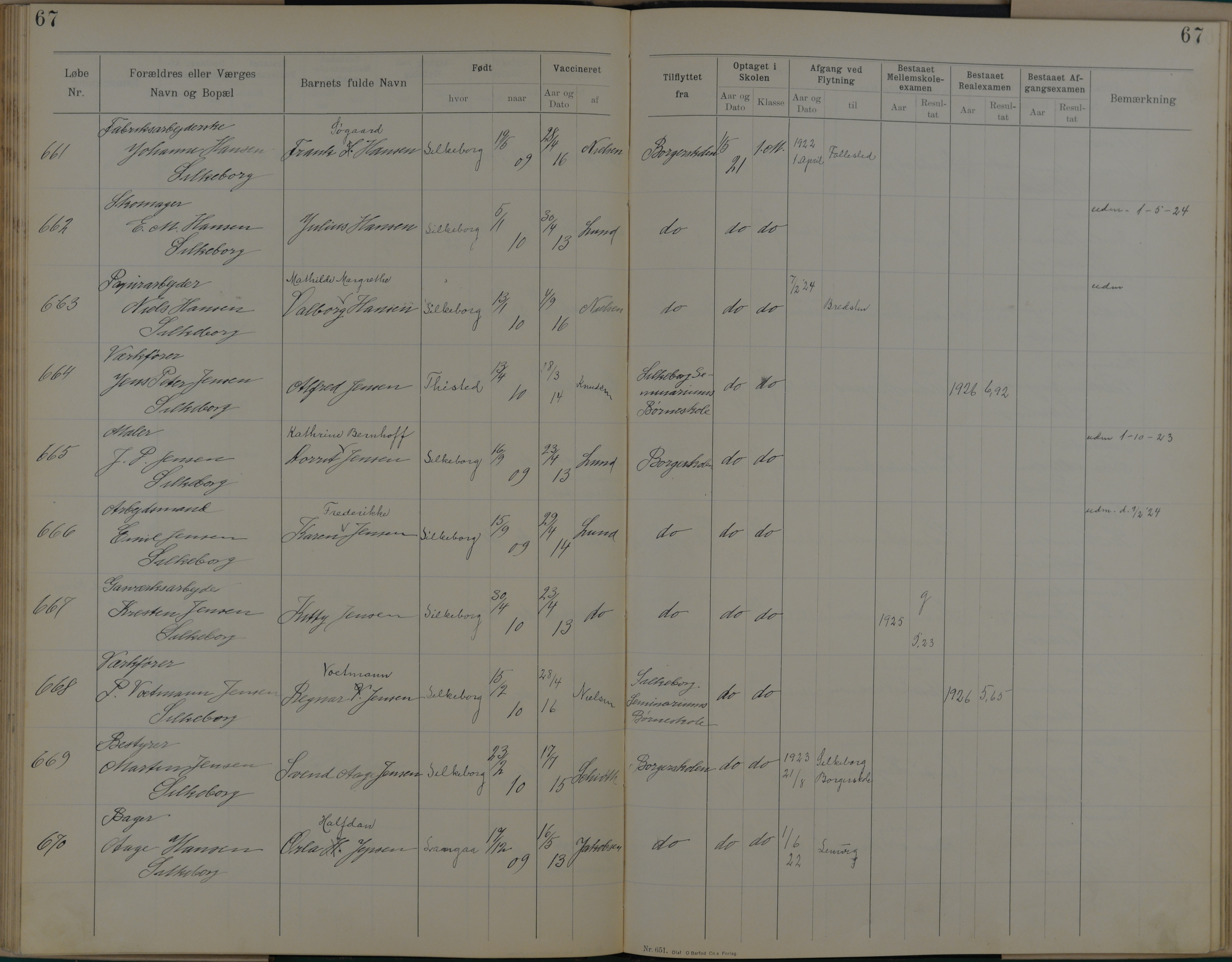 Søndergade Skoles protokol