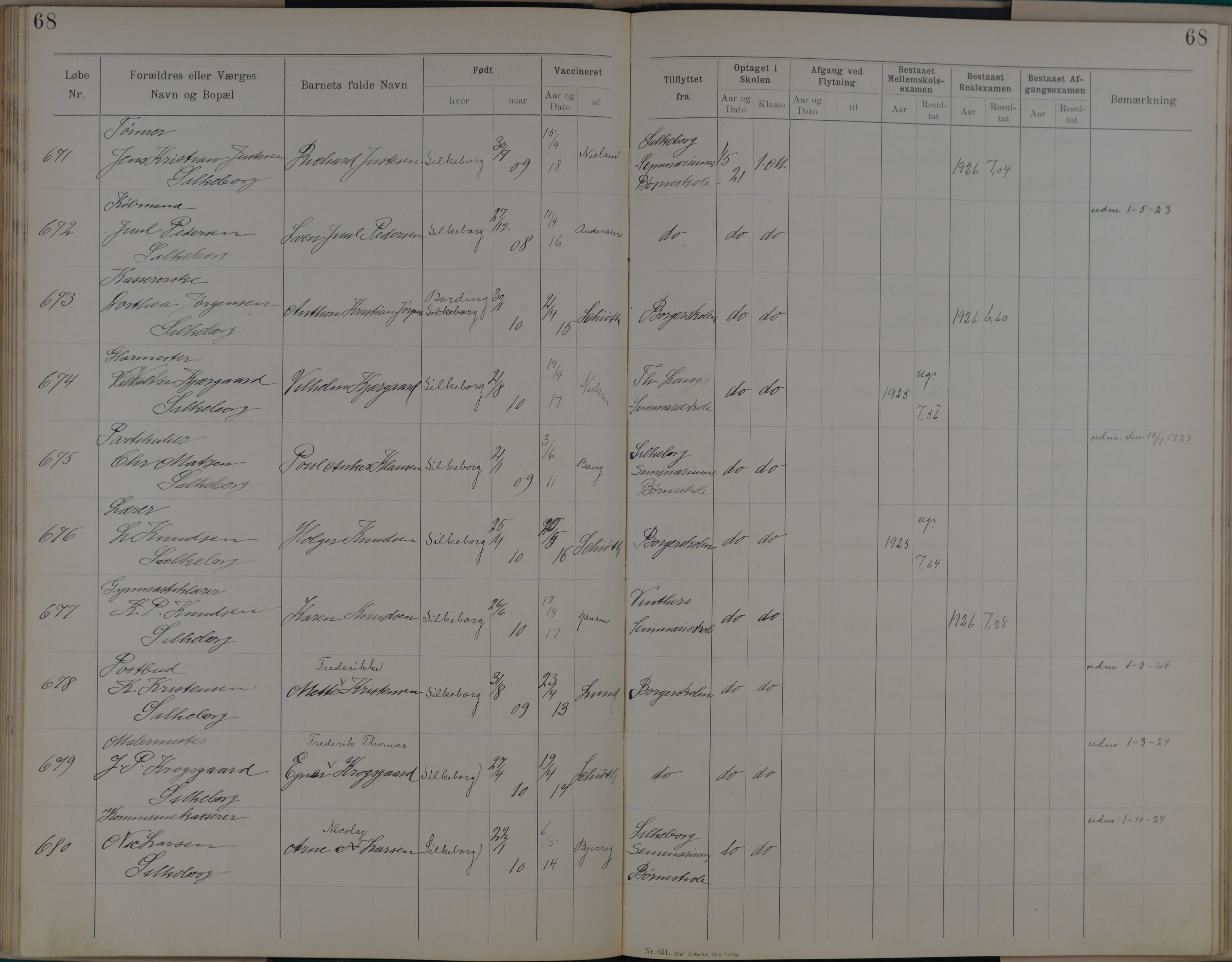 Søndergade Skoles protokol