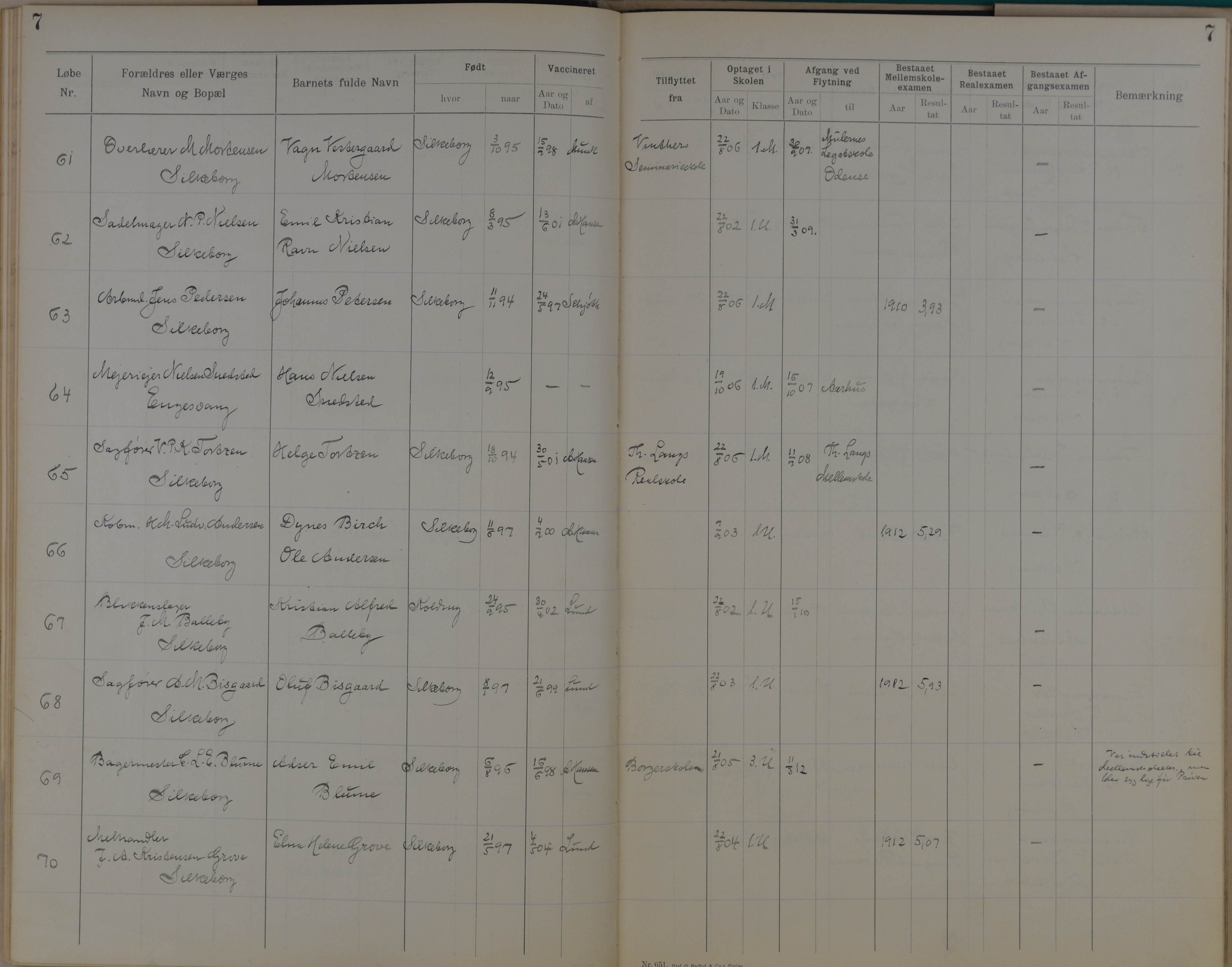 Søndergade Skoles protokol