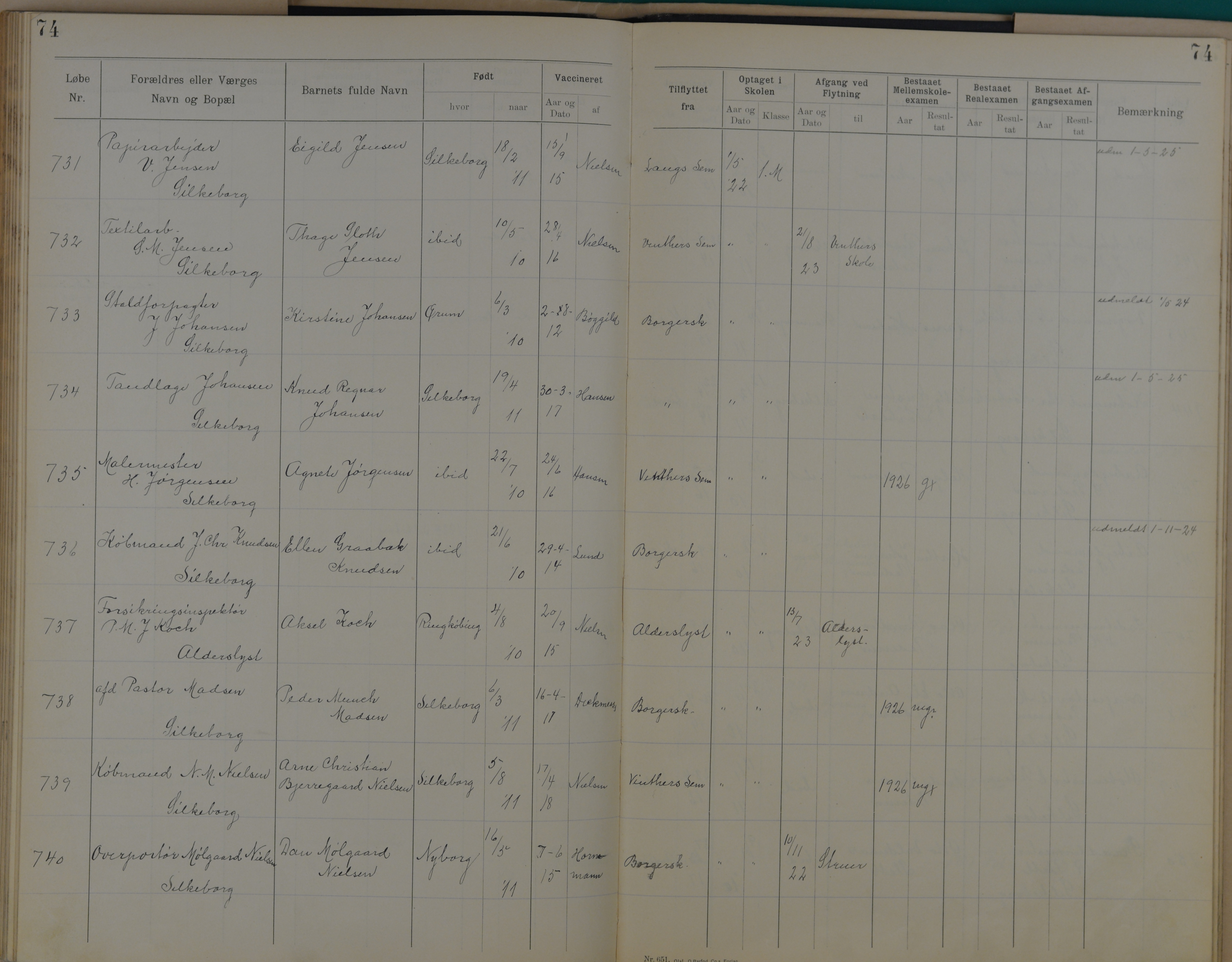 Søndergade Skoles protokol